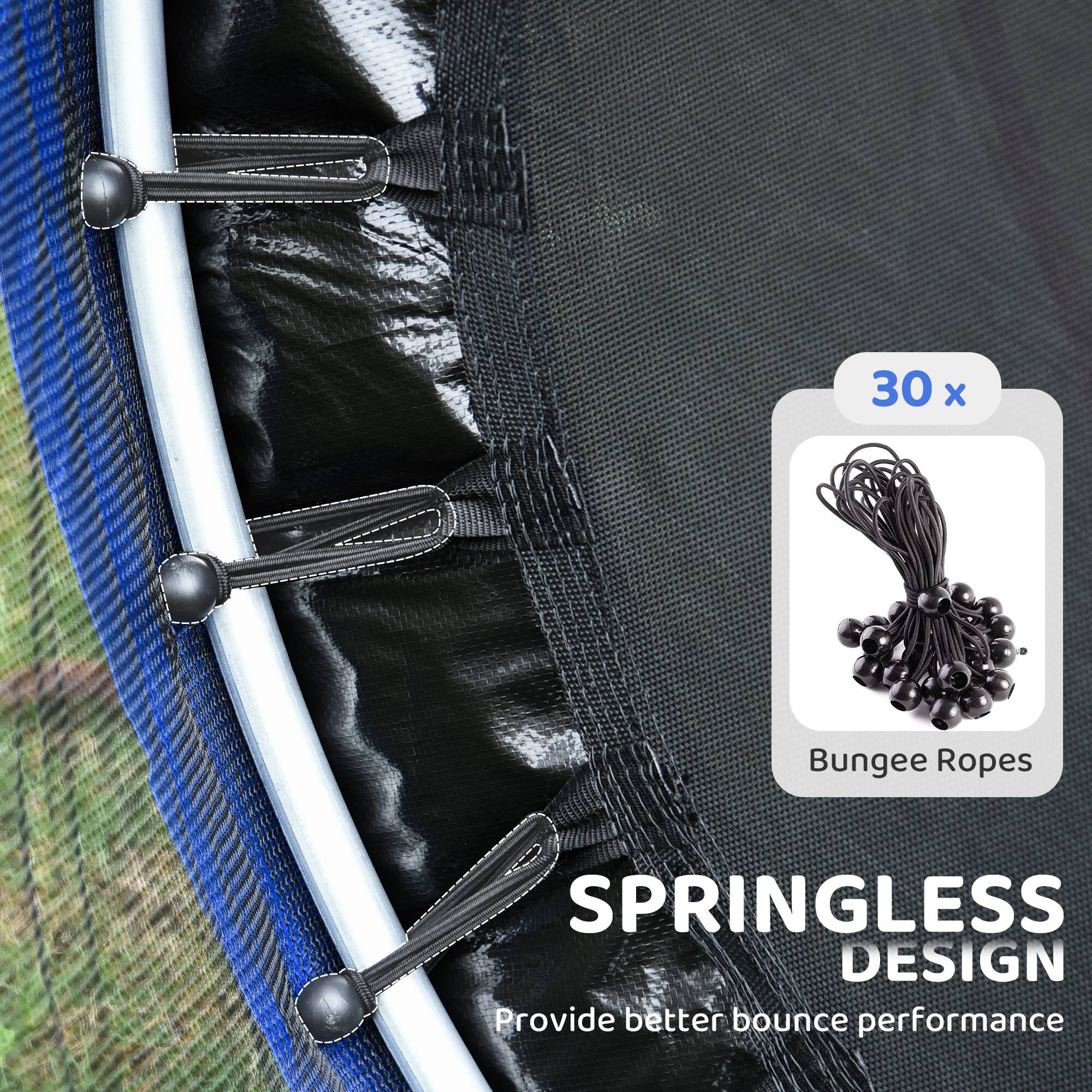 30 x Bungee Ropes  
SPRINGLESS DESIGN  
Provide better bounce performance