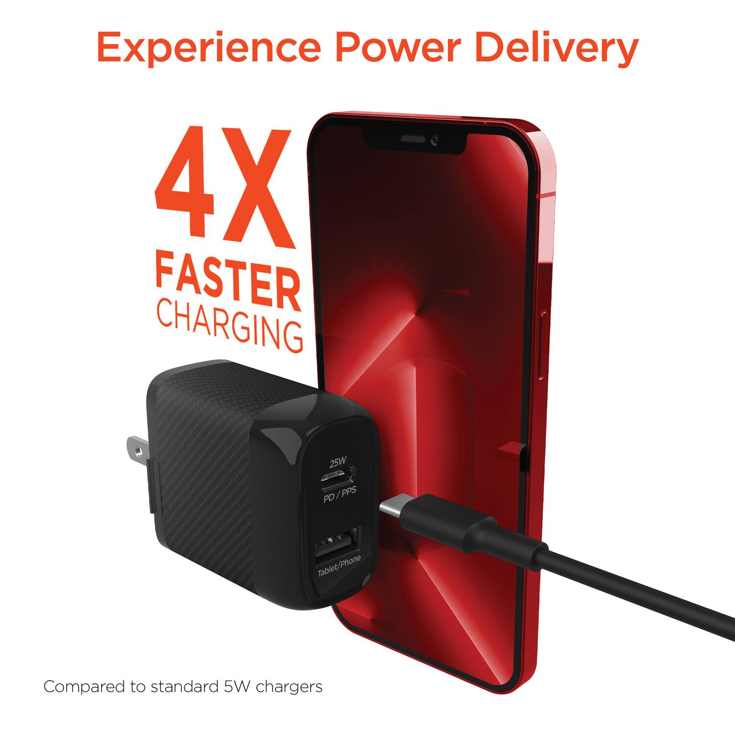 Experience Power Delivery

4X FASTER CHARGING

25W PD/PPS

Tablet/Phone

Compared to standard 5W chargers