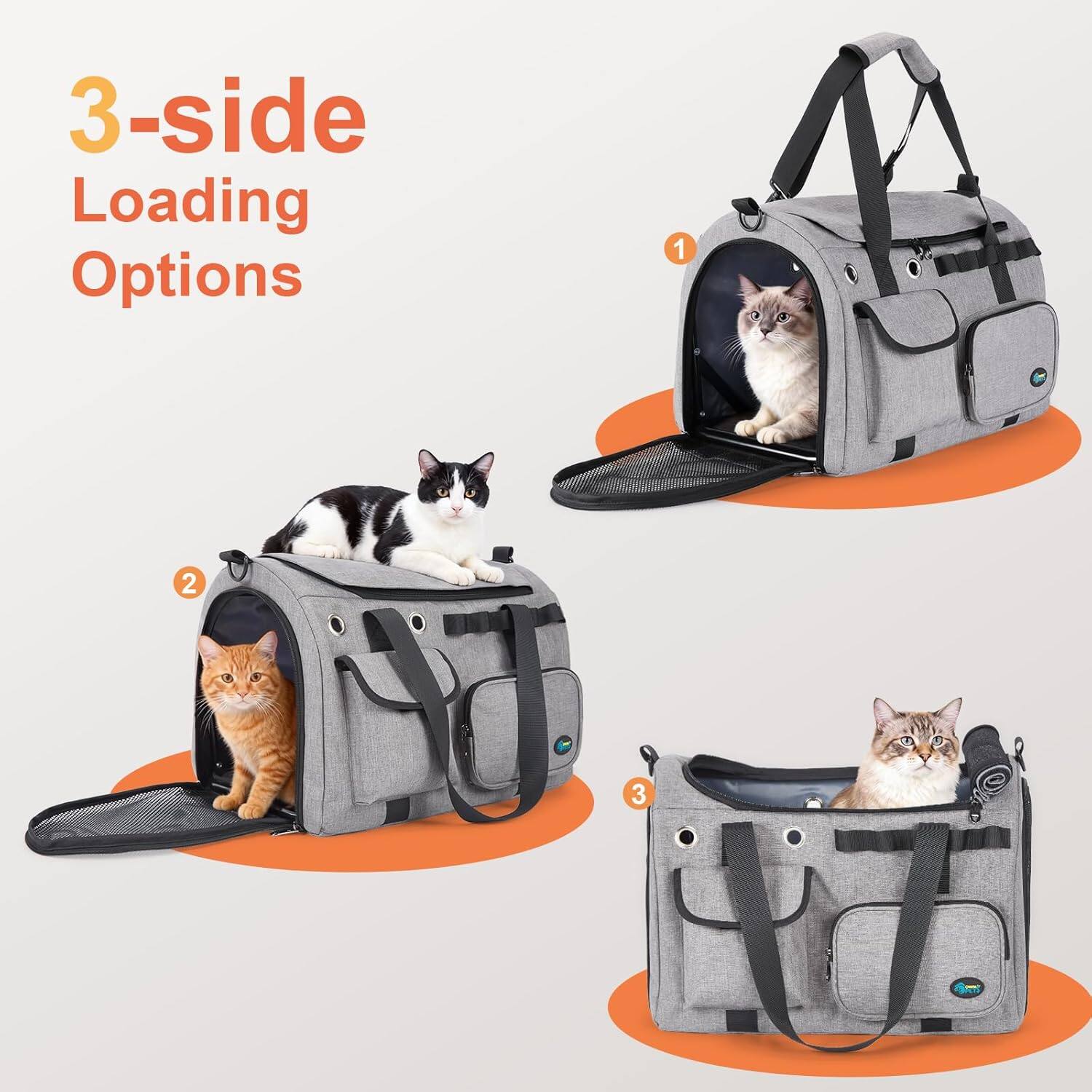 3-side Loading Options  
1  
2  
3