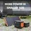 MORE POWER IN SMALLER SIZE | Jackery & Jockery
