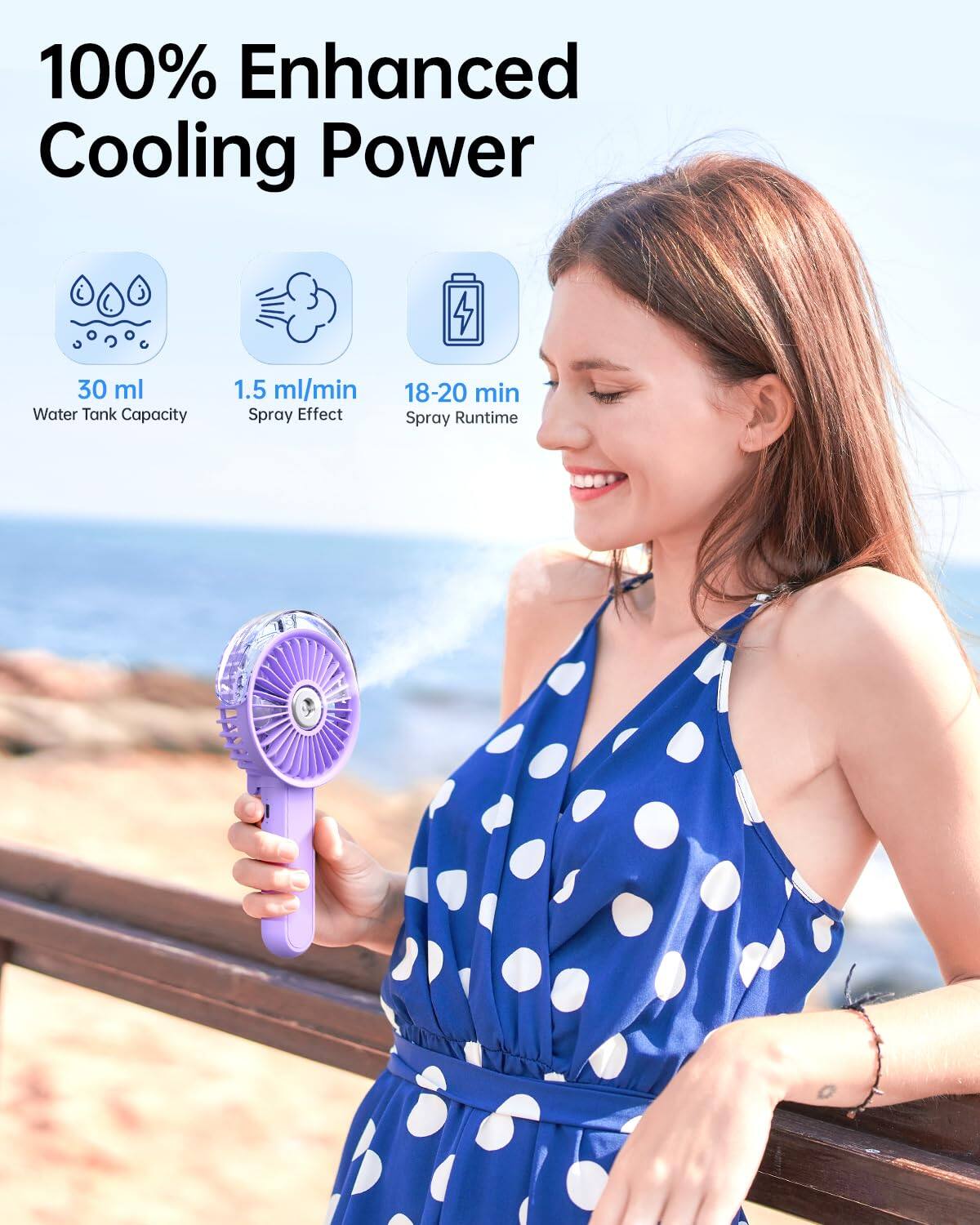 100% Enhanced Cooling Power  
4  
30 ml Water Tank Capacity  
1.5 ml/min Spray Effect  
18-20 min Spray Runtime