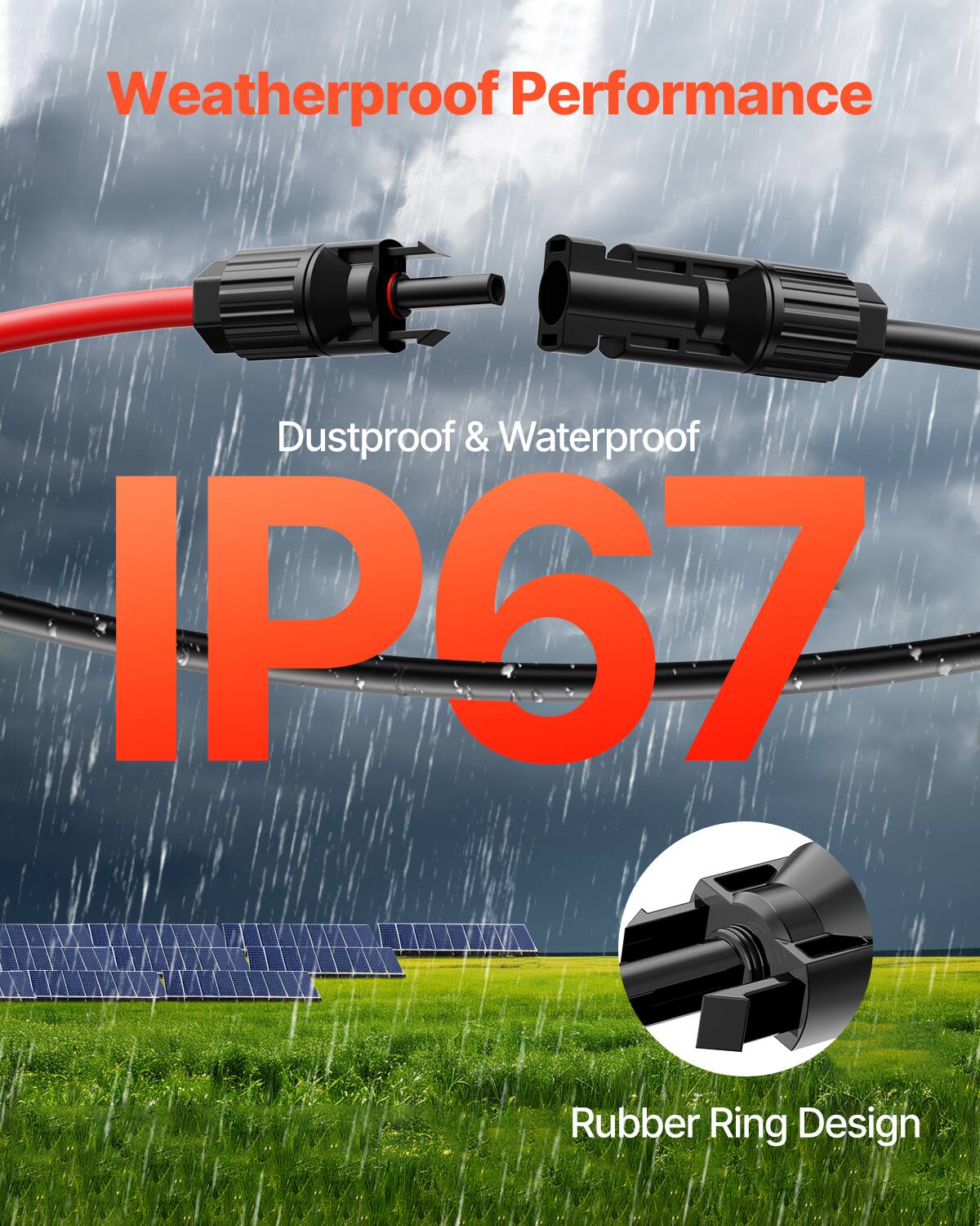 Weatherproof Performance  
Dustproof & Waterproof IP67  
Rubber Ring Design