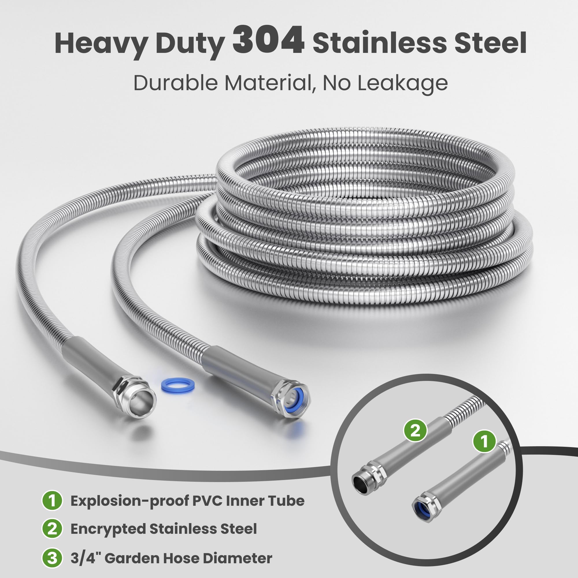 Heavy Duty 304 Stainless Steel  
Durable Material, No Leakage  

1. Explosion-proof PVC Inner Tube  
2. Encrypted Stainless Steel  
3. 3/4" Garden Hose Diameter