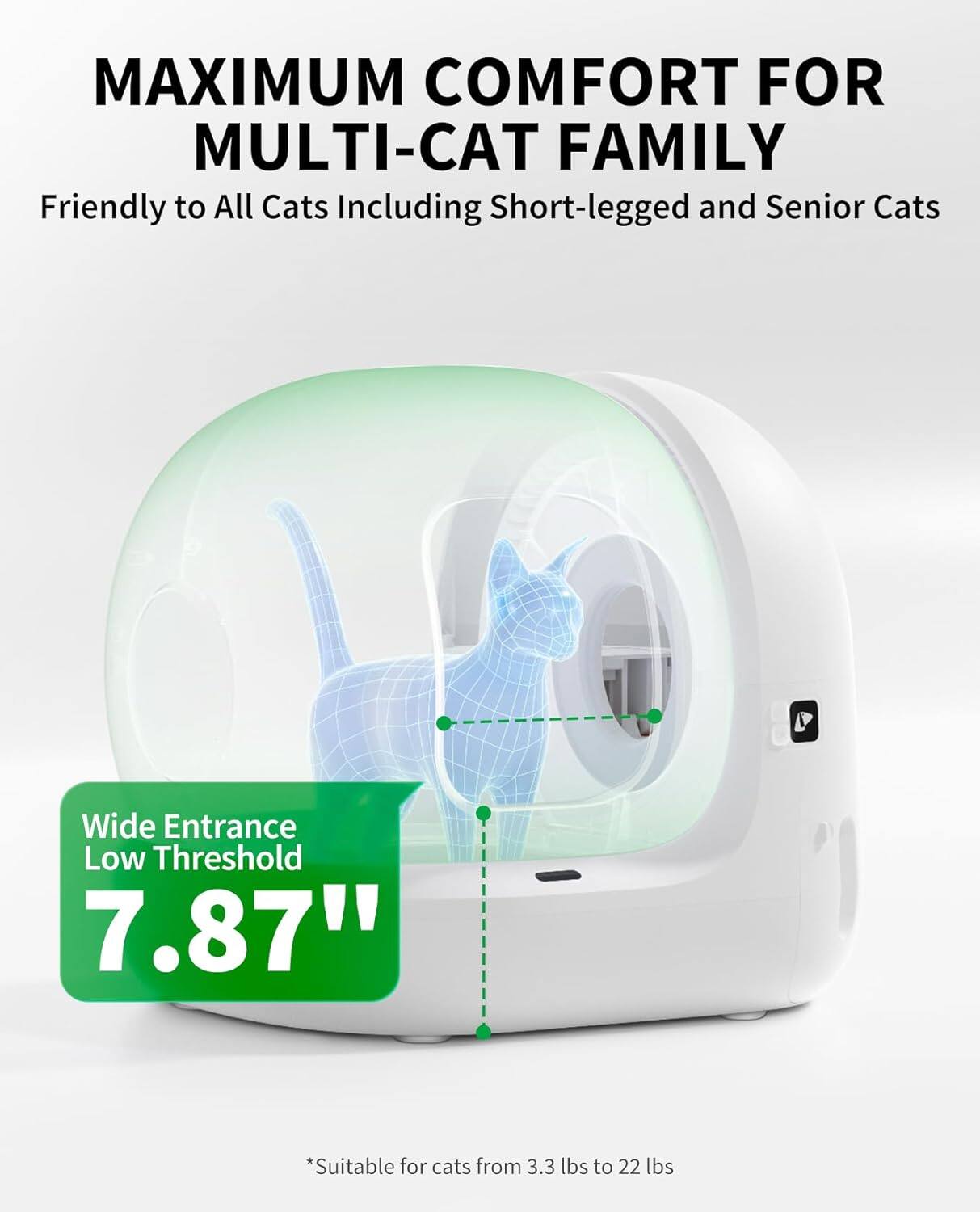 MAXIMUM COMFORT FOR MULTI-CAT FAMILY Friendly to All Cats Including Short-legged and Senior Cats Wide Entrance Low Threshold 7.87" *Suitable for cats from 3.3 lbs to 22 lbs
