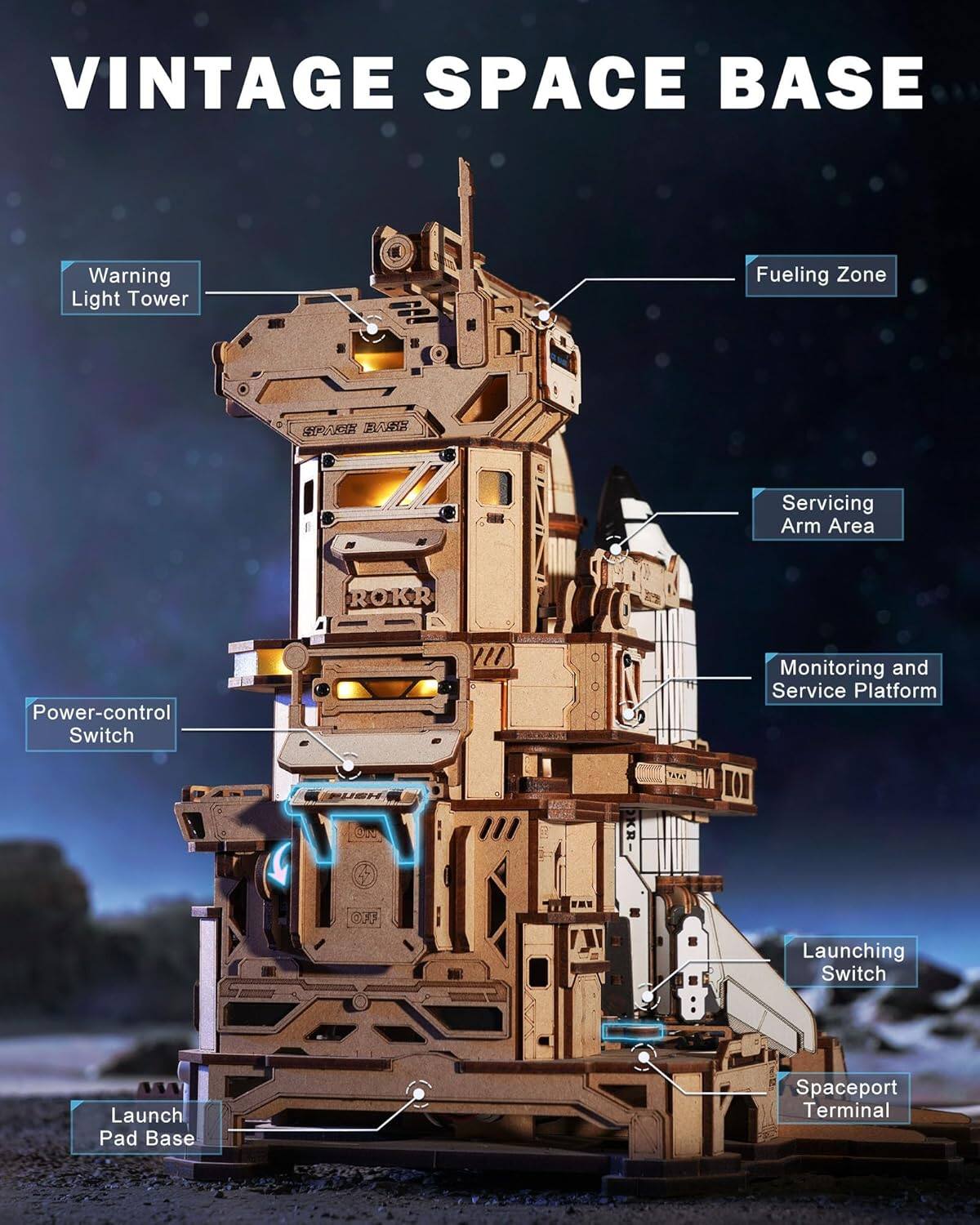 VINTAGE SPACE BASE

- Warning Light Tower
- Fueling Zone
- Servicing Arm Area
- Power-control Switch
- Monitoring and Service Platform
- Launching Switch
- Launch Pad Base
- Spaceport Terminal