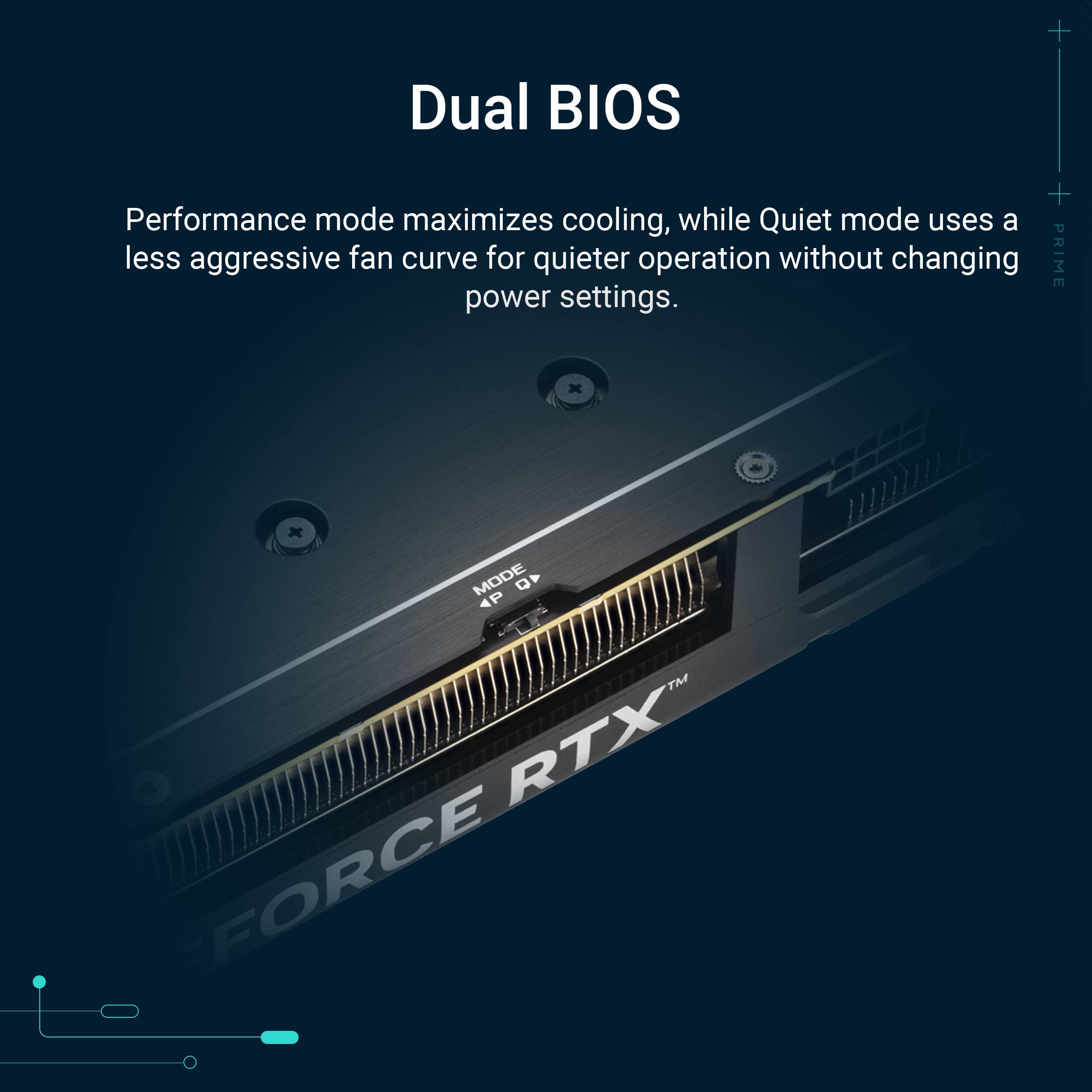 Dual BIOS: Performance mode maximizes cooling, while Quiet mode uses a less aggressive fan curve for quieter operation without changing PRIME power settings.