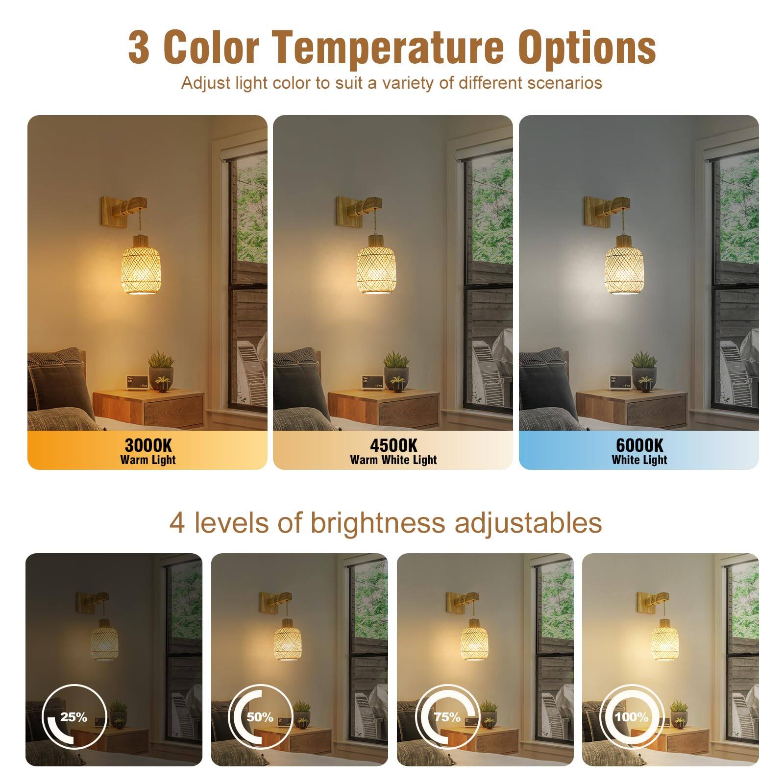 3 Color Temperature Options  
Adjust light color to suit a variety of different scenarios  

3000K Warm Light  
4500K Warm White Light  
6000K White Light  

4 levels of brightness adjustables  
25%  
50%  
75%  
100%