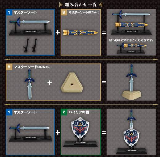 1 マスターソード  
+  
9 (Ver.)  
=  
1 マスターソード (Ver.)  

1 マスターソード  
+  
2 ハイライトの盾  
=  
1 マスターソード