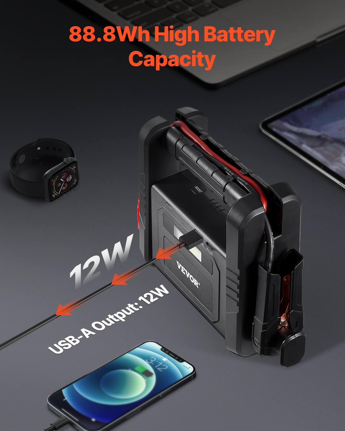 88.8Wh High Battery Capacity

12W USB-A Output: 12W