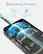 Built-In Surge Protection
2,100J Surge Protection
Connected Equipment Warranty
