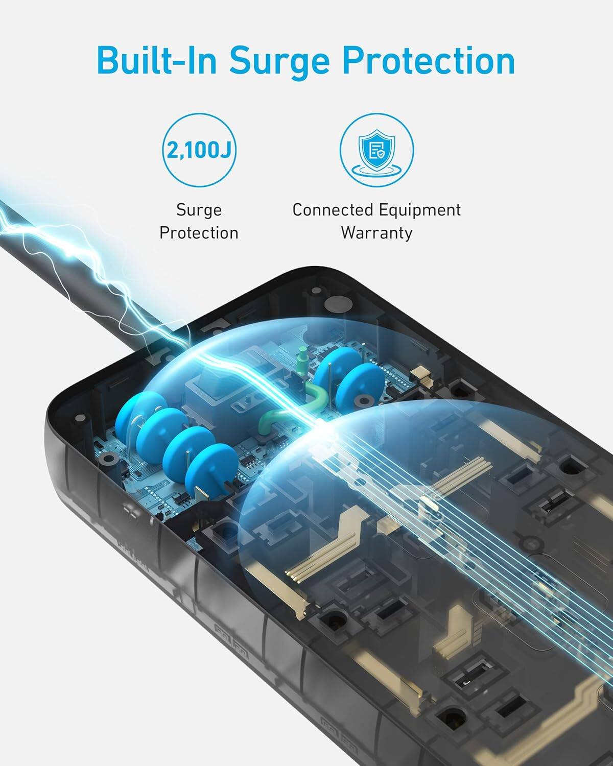 Built-In Surge Protection  
2,100J Surge Protection  
Connected Equipment Warranty