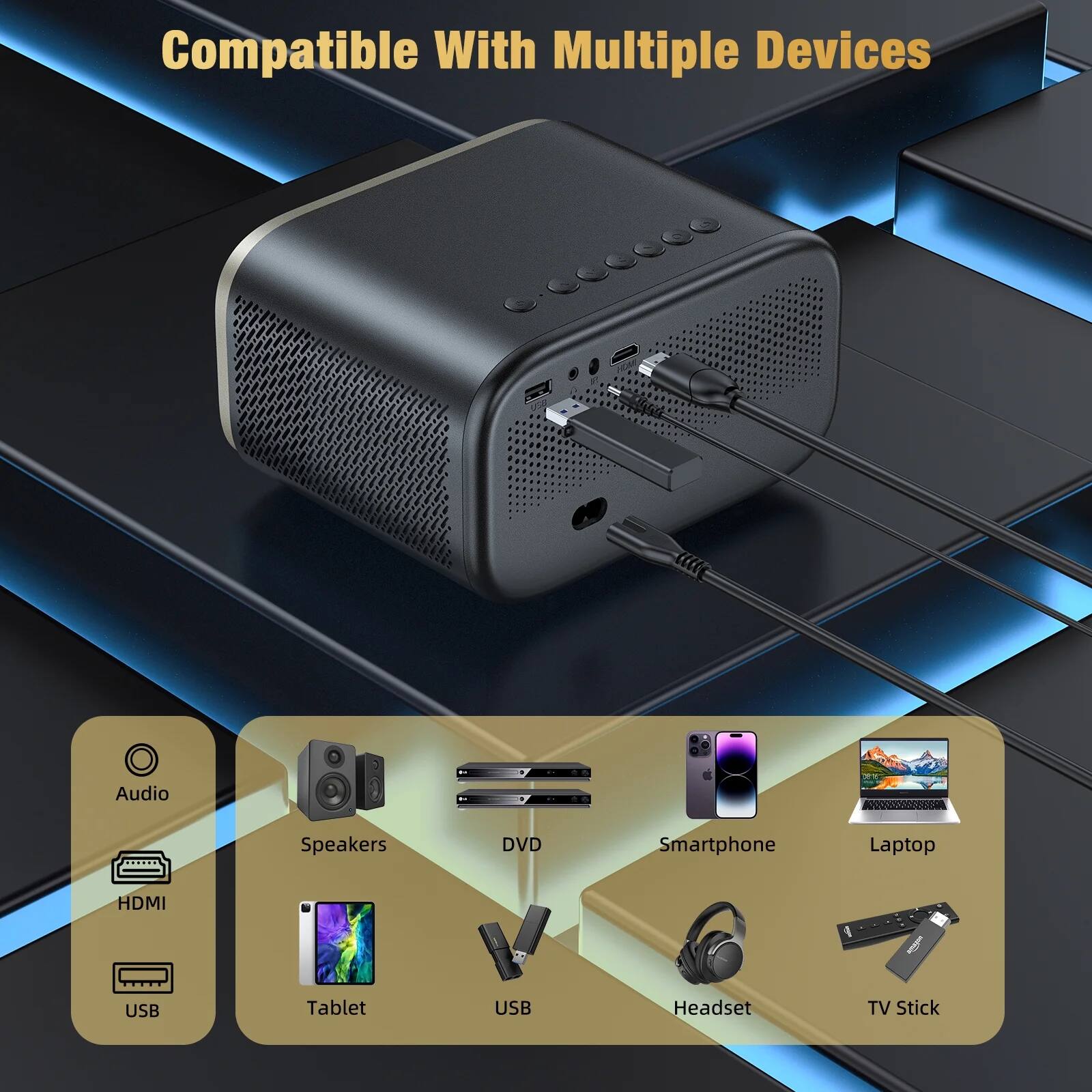 Compatible With Multiple Devices

- Audio
- HDMI
- USB
- Speakers
- DVD
- Tablet
- Smartphone
- Laptop
- Headset
- TV Stick