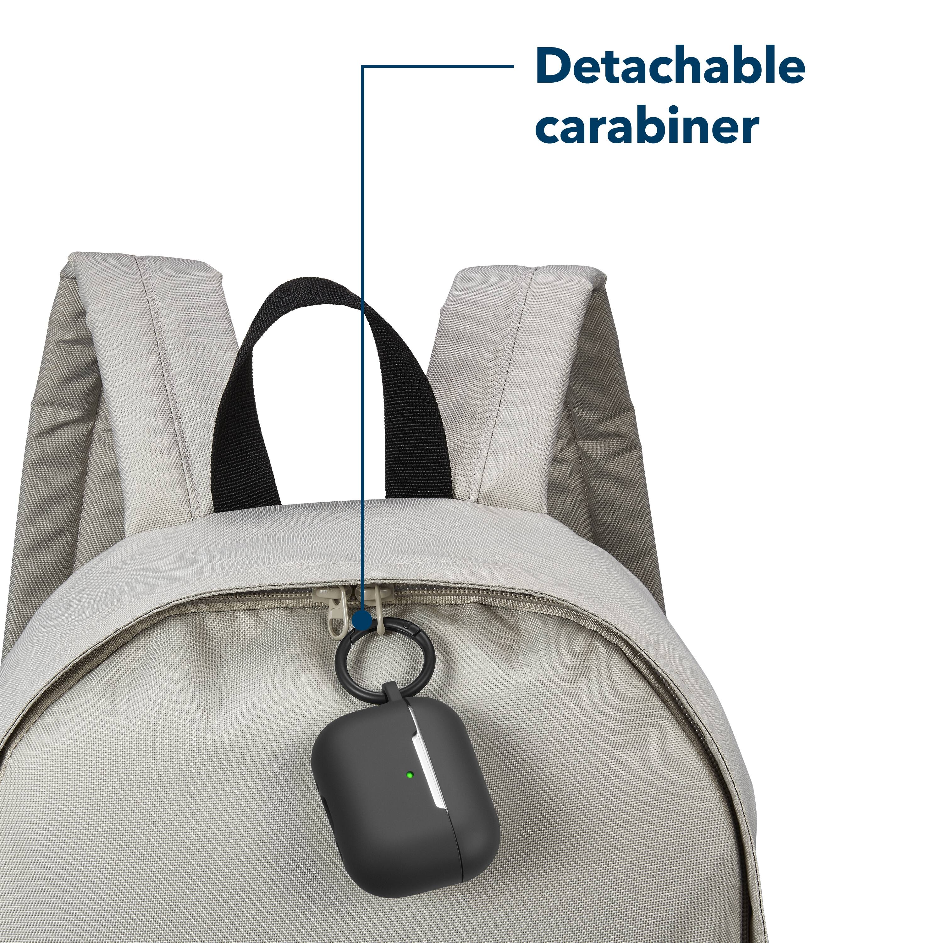 Detachable carabiner