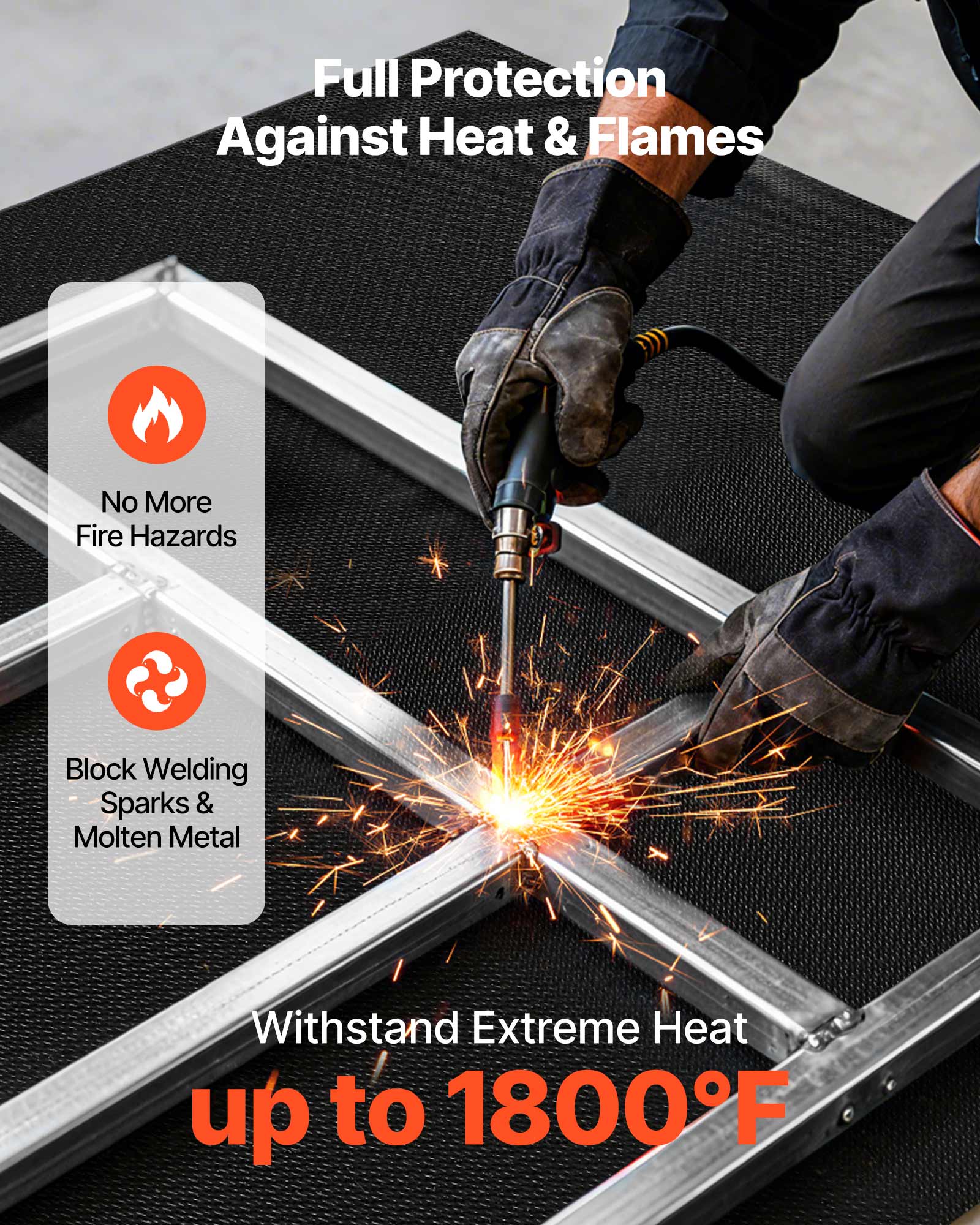 Full Protection Against Heat & Flames

- No More Fire Hazards
- Block Welding Sparks & Molten Metal

Withstand Extreme Heat up to 1800°F