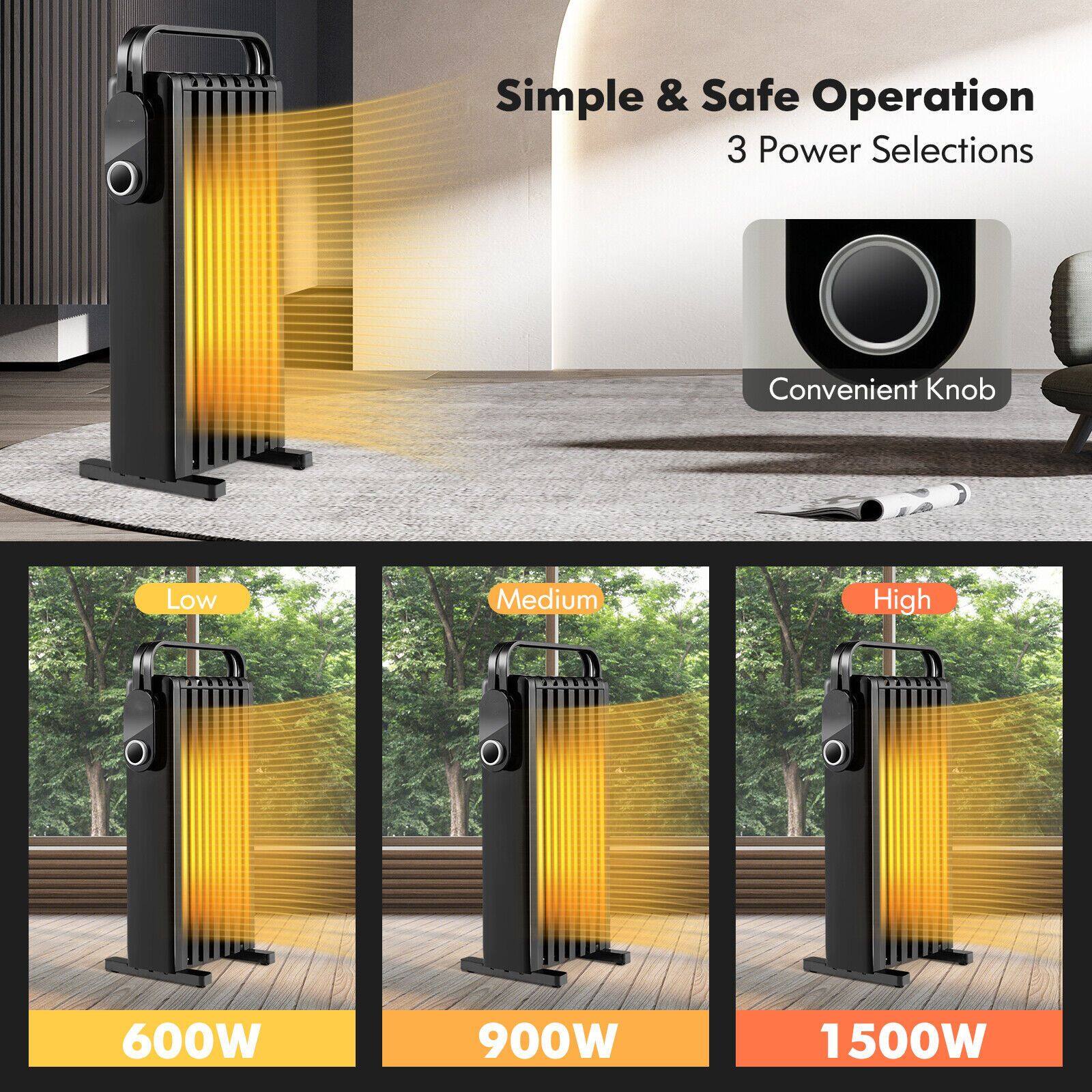 Simple & Safe Operation  
3 Power Selections  
Convenient Knob  
Low: 600W  
Medium: 900W  
High: 1500W