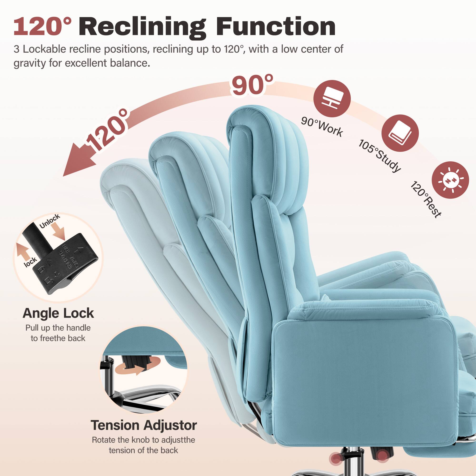 120° Reclining Function  
3 Lockable recline positions, reclining up to 120°, with a low center of gravity for excellent balance.  

90° Work  
105° Study  
120° Rest  

Angle Lock  
Pull up the handle to free the back  

Tension Adjustor  
Rotate the knob to adjust the tension of the back