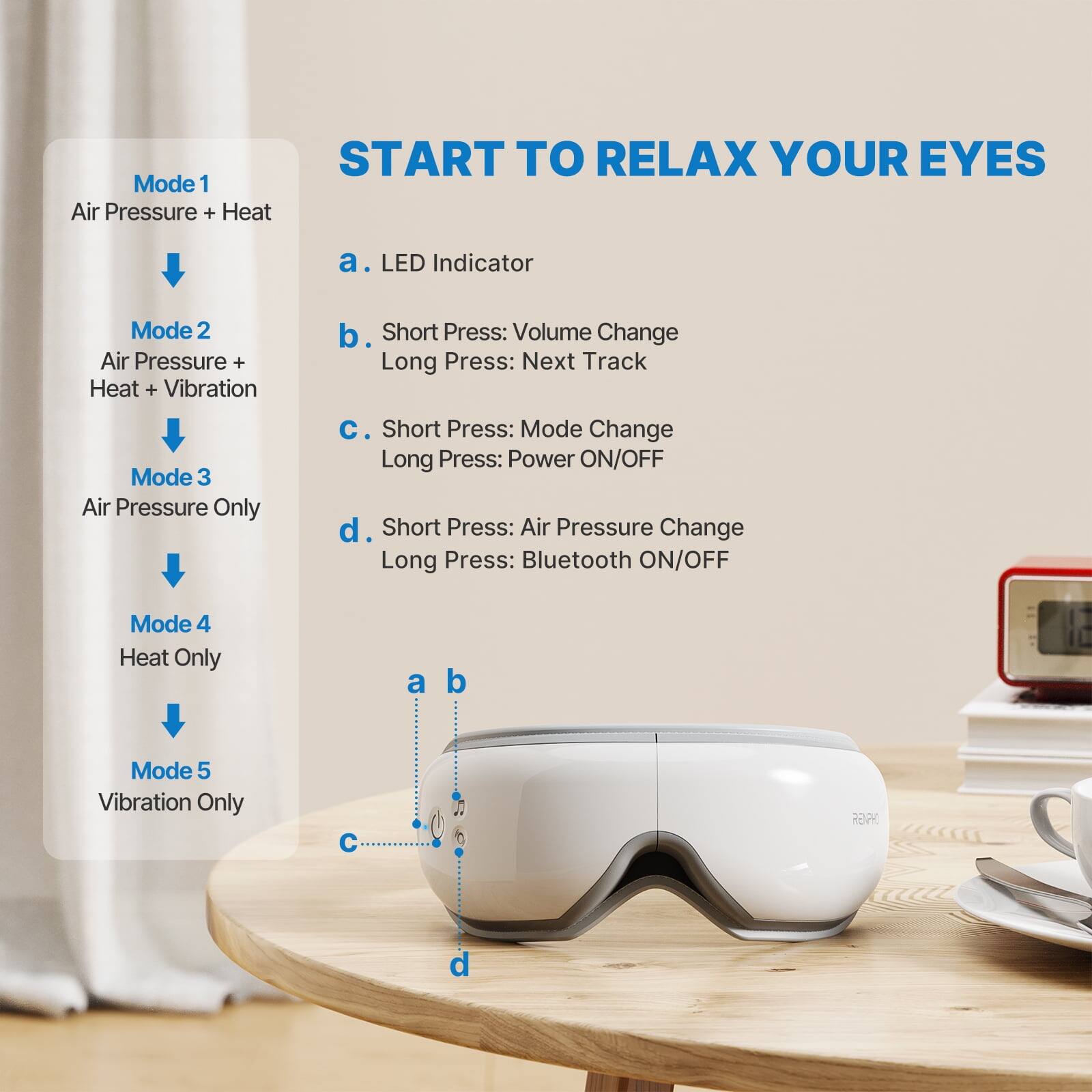 START TO RELAX YOUR EYES

Mode 1 Air Pressure + Heat
Mode 2 Air Pressure + Heat + Vibration
Mode 3 Air Pressure Only
Mode 4 Heat Only
Mode 5 Vibration Only

a. LED Indicator
b. Short Press: Volume Change
   Long Press: Next Track
c. Short Press: Mode Change
   Long Press: Power ON/OFF
d. Short Press: Air Pressure Change
   Long Press: Bluetooth ON/OFF