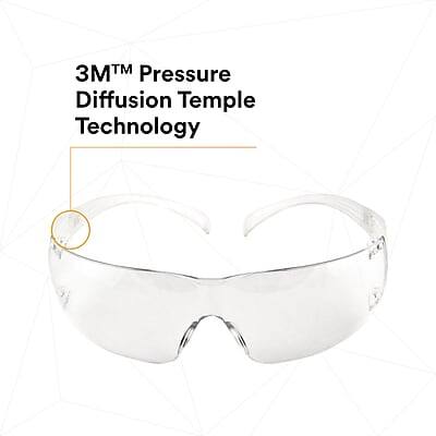 3M™ Pressure Diffusion Temple Technology