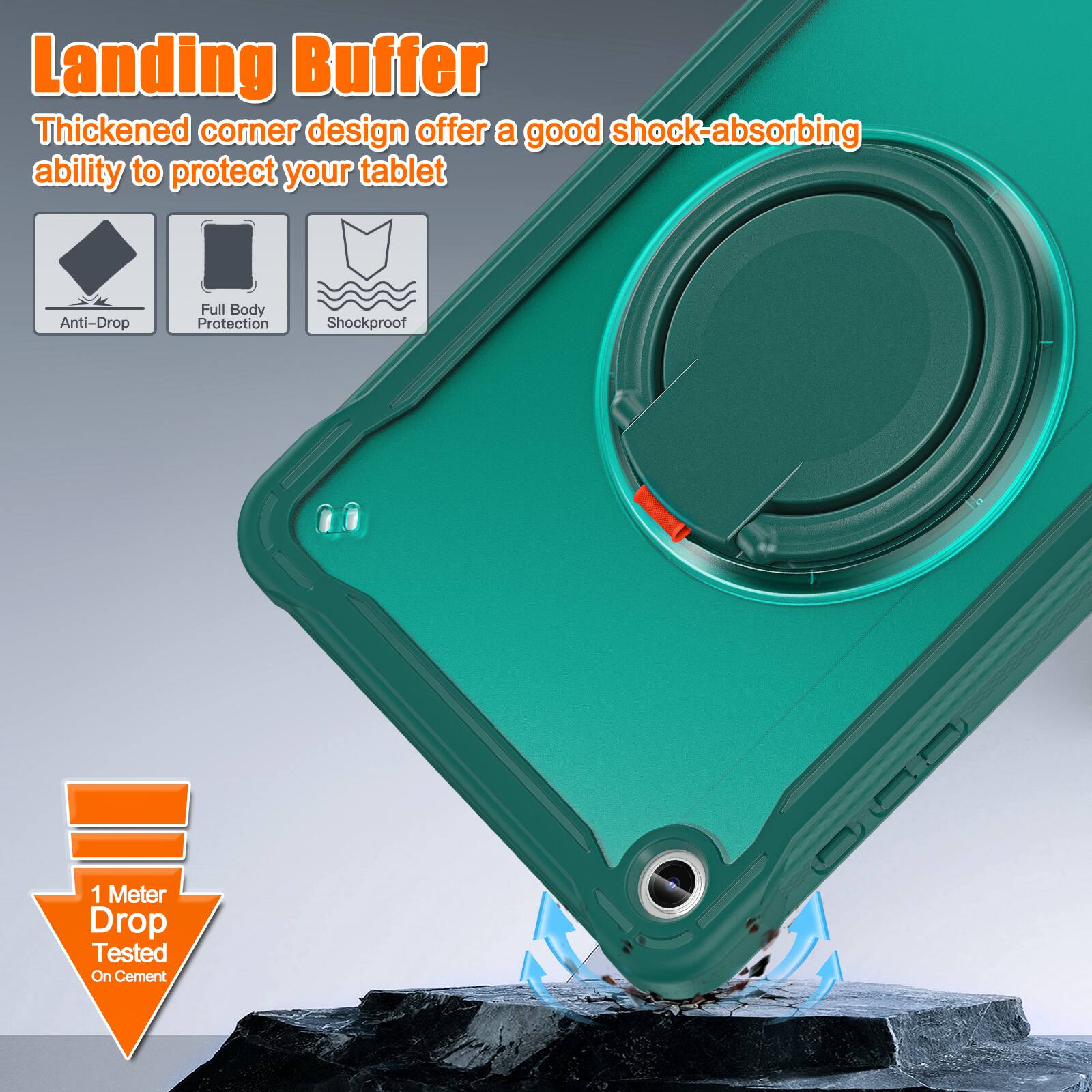 Landing Buffer  
Thickened corner design offers a good shock-absorbing ability to protect your tablet  
Anti-Drop Full Body Protection Shockproof  
1 Meter Drop Tested On Cement