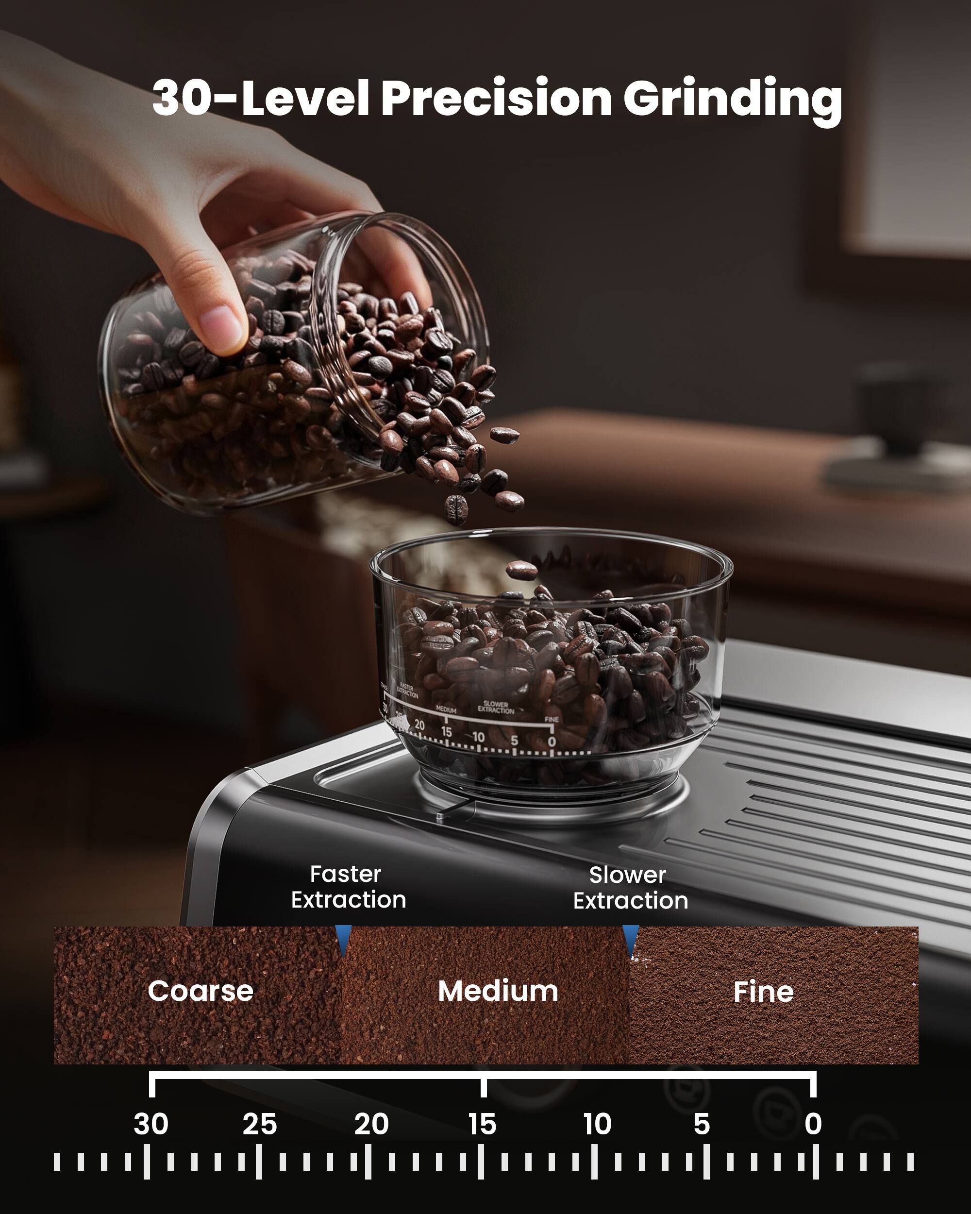 30-Level Precision Grinding

Faster Extraction Slower Extraction

Coarse Medium Fine

30 25 20 15 10 5 0