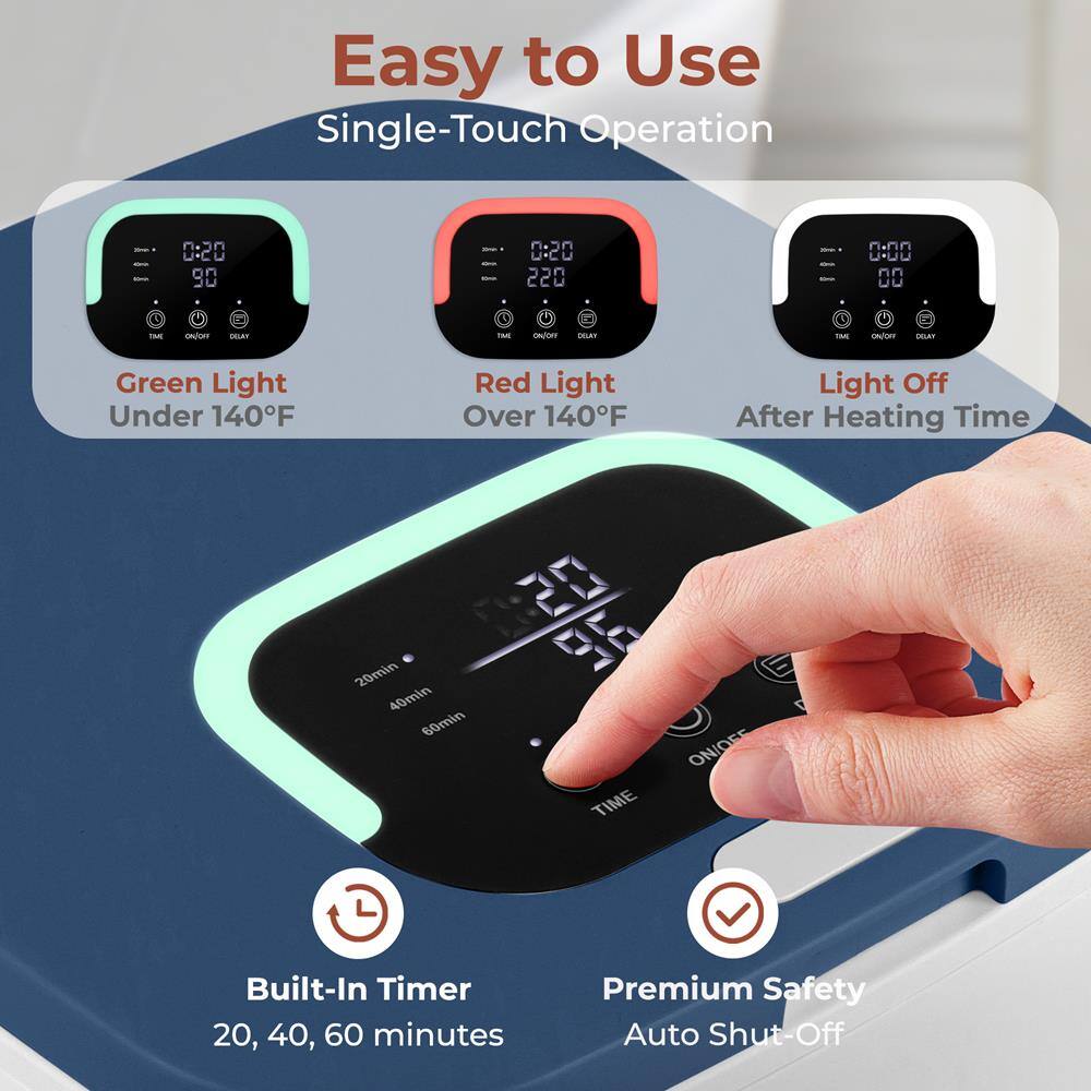 Easy to Use  
Single-Touch Operation  

Green Light Under 140°F  
Red Light Over 140°F  
Light Off After Heating Time  

Built-In Timer  
20, 40, 60 minutes  

Premium Safety Auto Shut-Off
