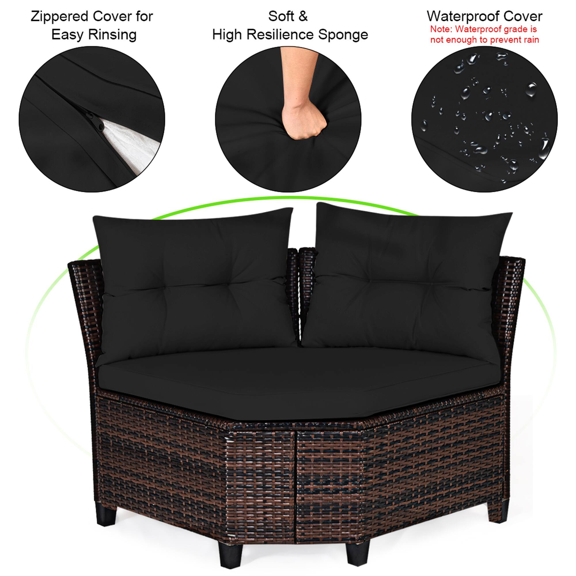 - Zippered Cover for Easy Rinsing
- Soft & High Resilience Sponge
- Waterproof Cover
  Note: Waterproof grade is not enough to prevent rain