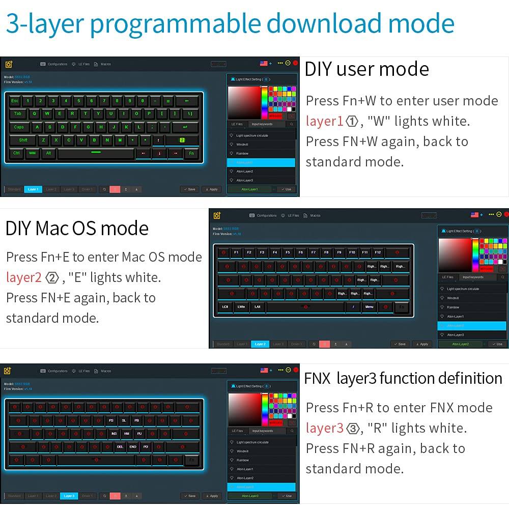 3-layer programmable download mode

DIY user mode
Press Fn+W to enter user mode layer1, "W" lights white.
Press FN+W again, back to standard mode.

DIY Mac OS mode
Press Fn+E to enter Mac OS mode layer2, "E" lights white.
Press FN+E again, back to standard mode.

FNX layer3 function definition
Press Fn+R to enter FNX mode layer3, "R" lights white.
Press FN+R again, back to standard mode.