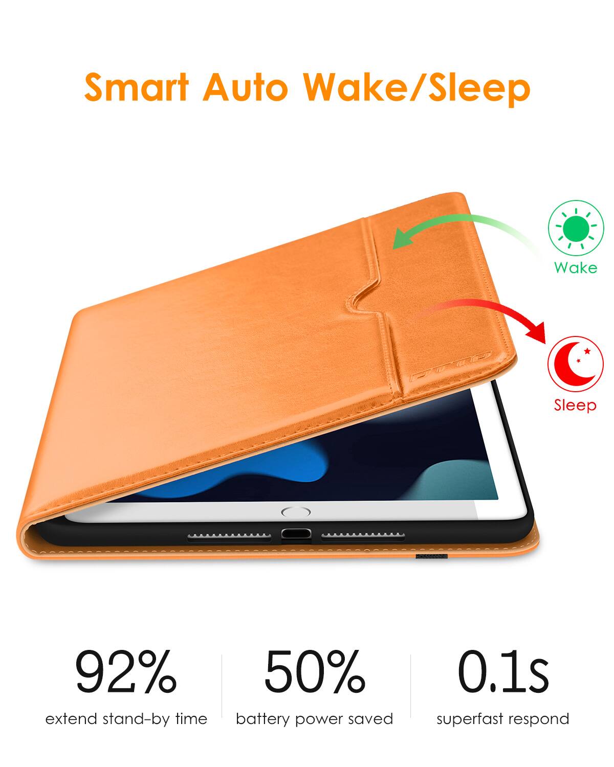 Smart Auto Wake/Sleep

- 92% extend stand-by time
- 50% battery power saved
- 0.1s superfast respond

Wake
Sleep