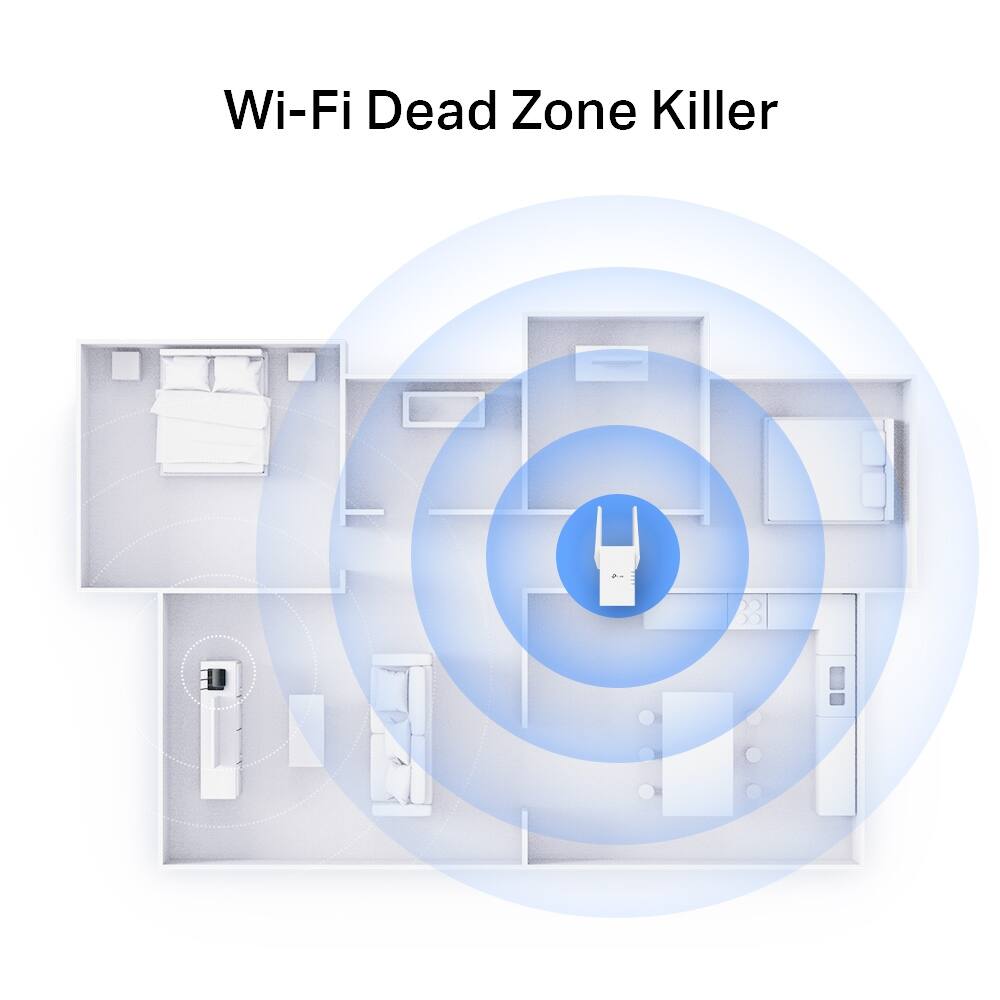 Wi-Fi Dead Zone Killer