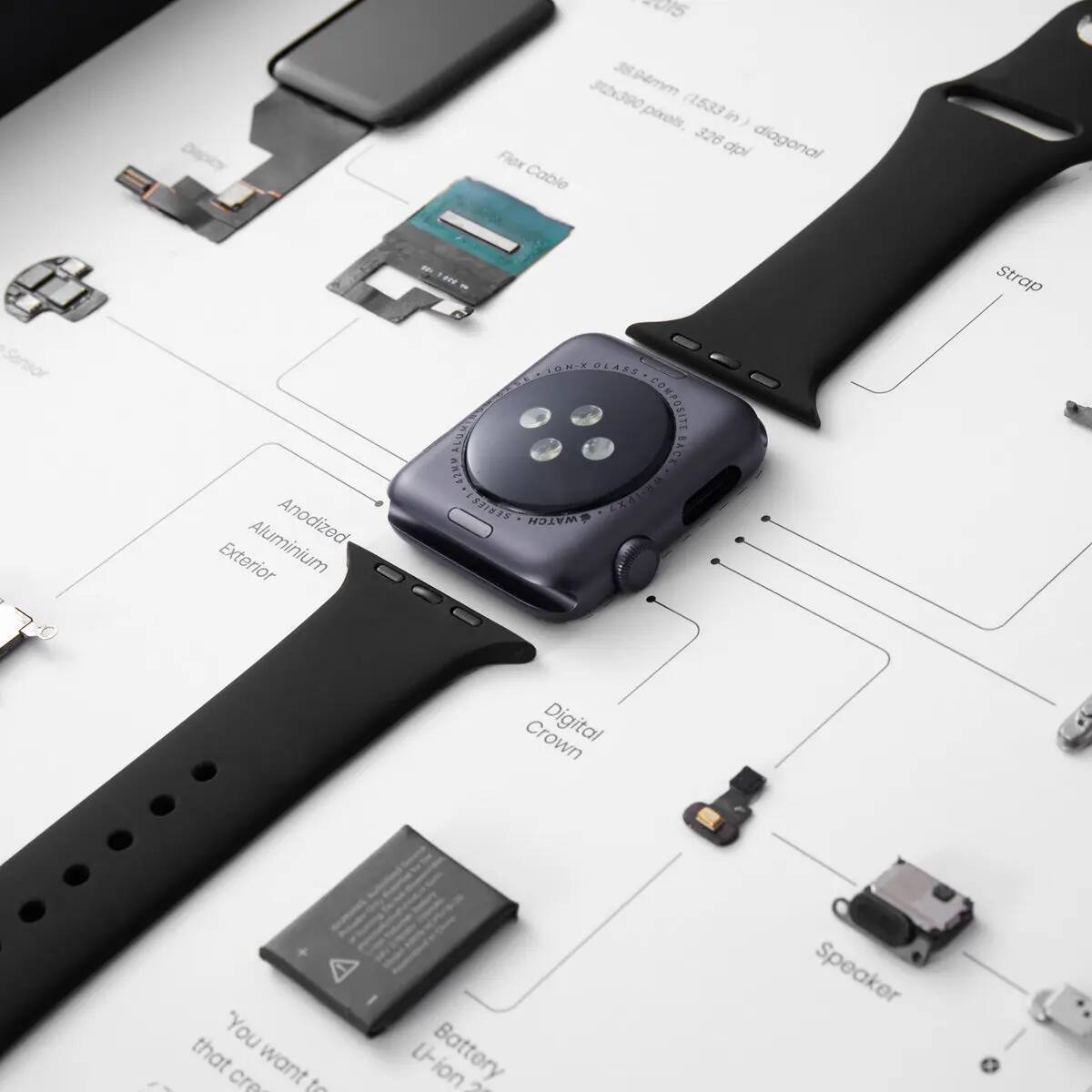 eos 30x390 38.94mm 30x390 pixels (1533 in 326dpi 326 diagonal)  
Fiex api Cable Strap Sensor Aluminium Anodized Exterior ION GLASS COMPOSITE S BACL NE 1521895 C SWATCH Crown Digital  
"You want that cre A Ui-ion Battery Speaker"  

- Anodized Aluminium exterior  
- Digital Crown  
- Battery  
- Speaker  
- Strap  
- Filter Cover  
- Sensor  
- Exterior  
- 38.94mm (1.53 in) diagonal  
- 30.360 pixels, 326 dpi