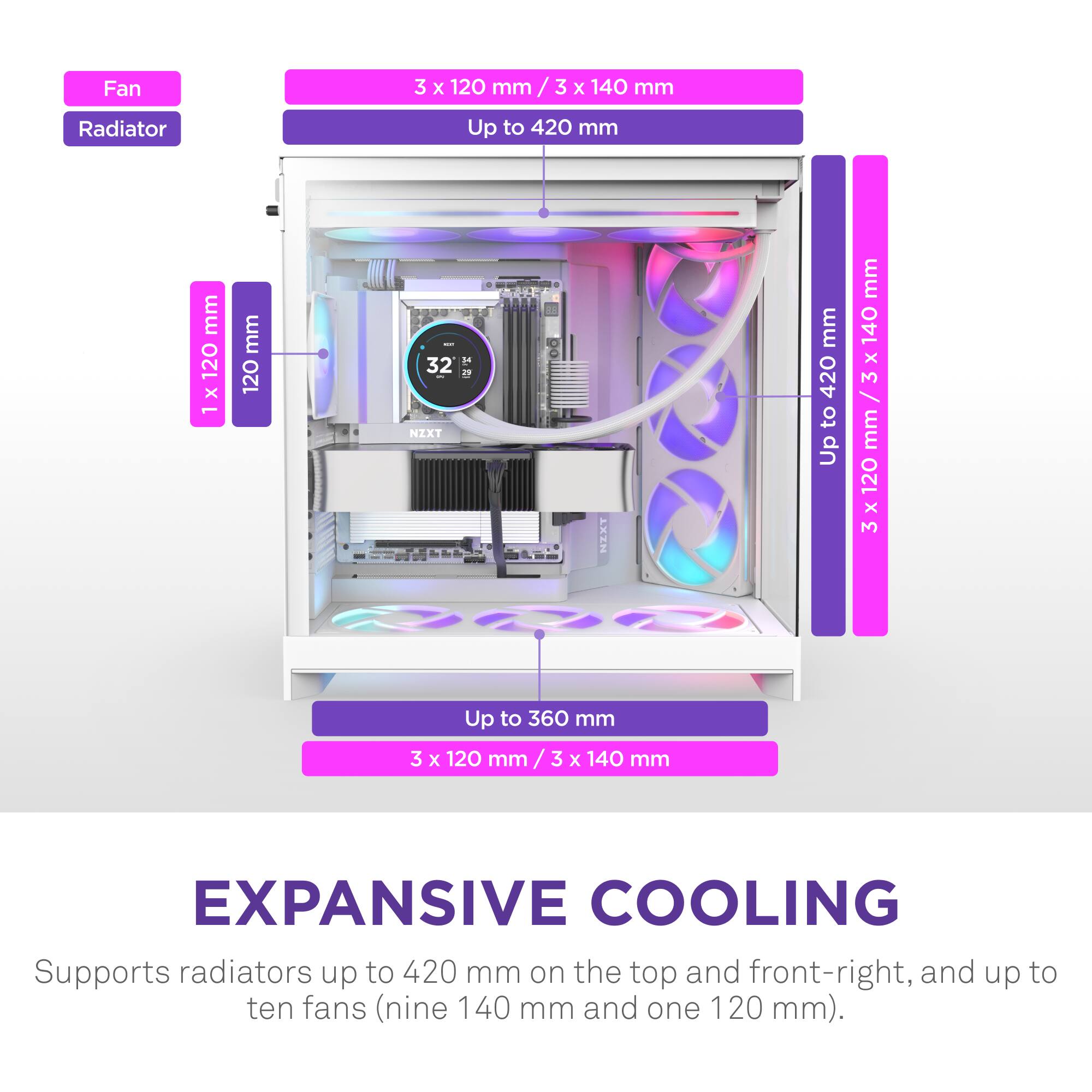 NZXT H9 Elite Flow RGB＋ NZXT | H9 Flow RGB+ | Dual-Chamber Mid-Tower ATX Case