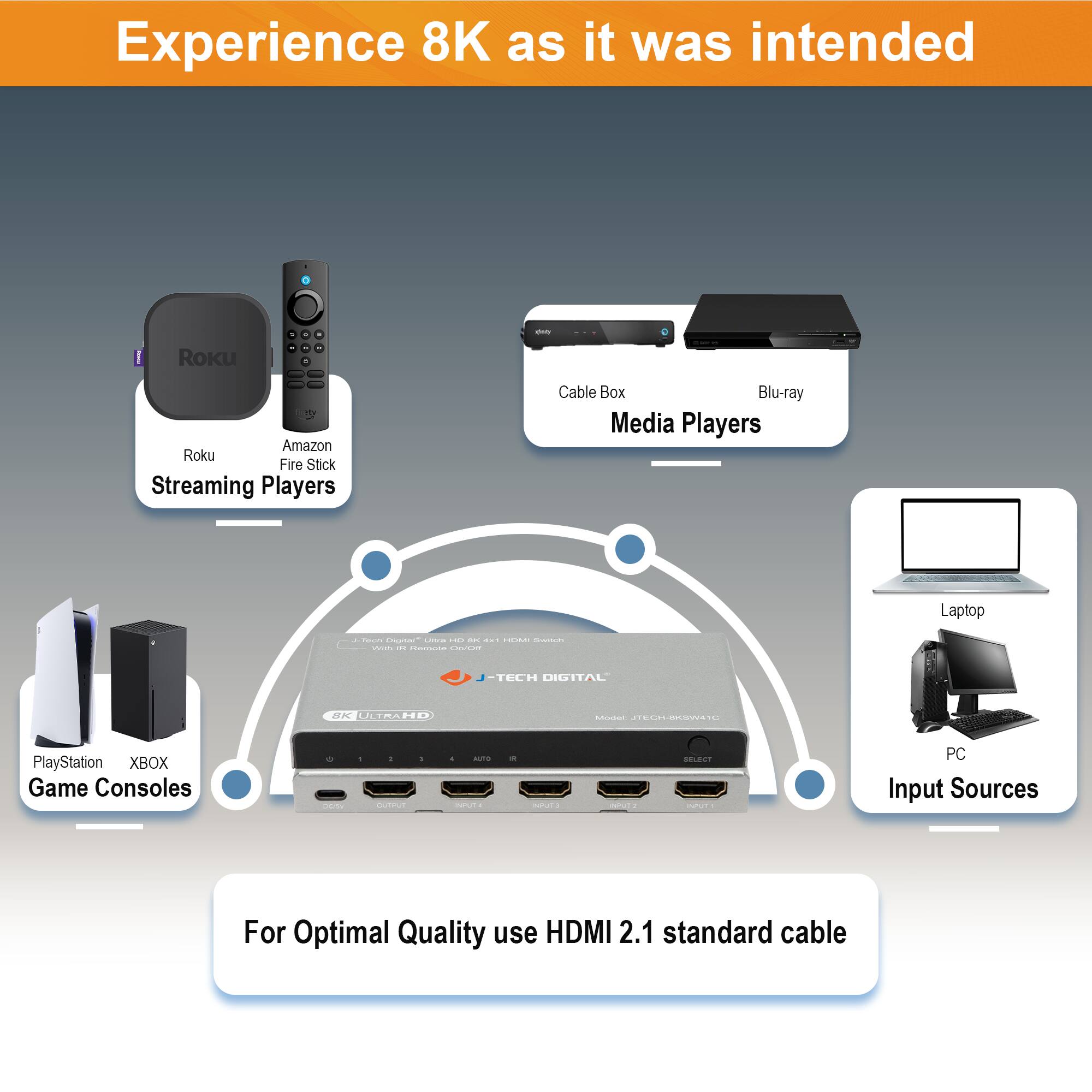 Experience 8K as it was intended

Streaming Players
- Roku
- Amazon Fire Stick

Media Players
- Cable Box
- Blu-ray

Game Consoles
- PlayStation
- XBOX

Input Sources
- Laptop
- PC

For Optimal Quality use HDMI 2.1 standard cable