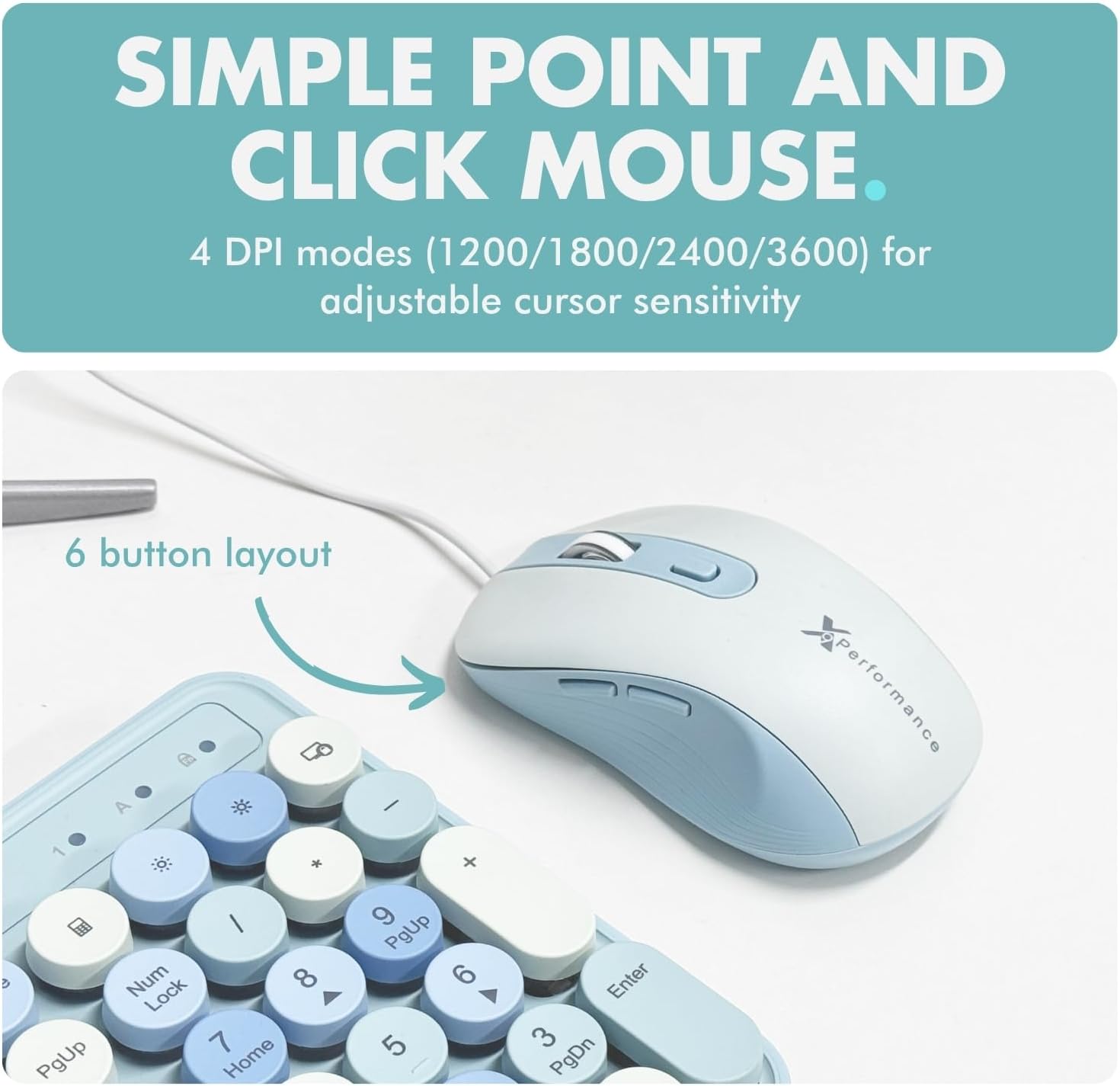 The corrected text is:

"SIMPLE POINT AND CLICK MOUSE. 4 DPI modes (1200/1800/2400/3600) for adjustable cursor sensitivity. 6 button layout."
