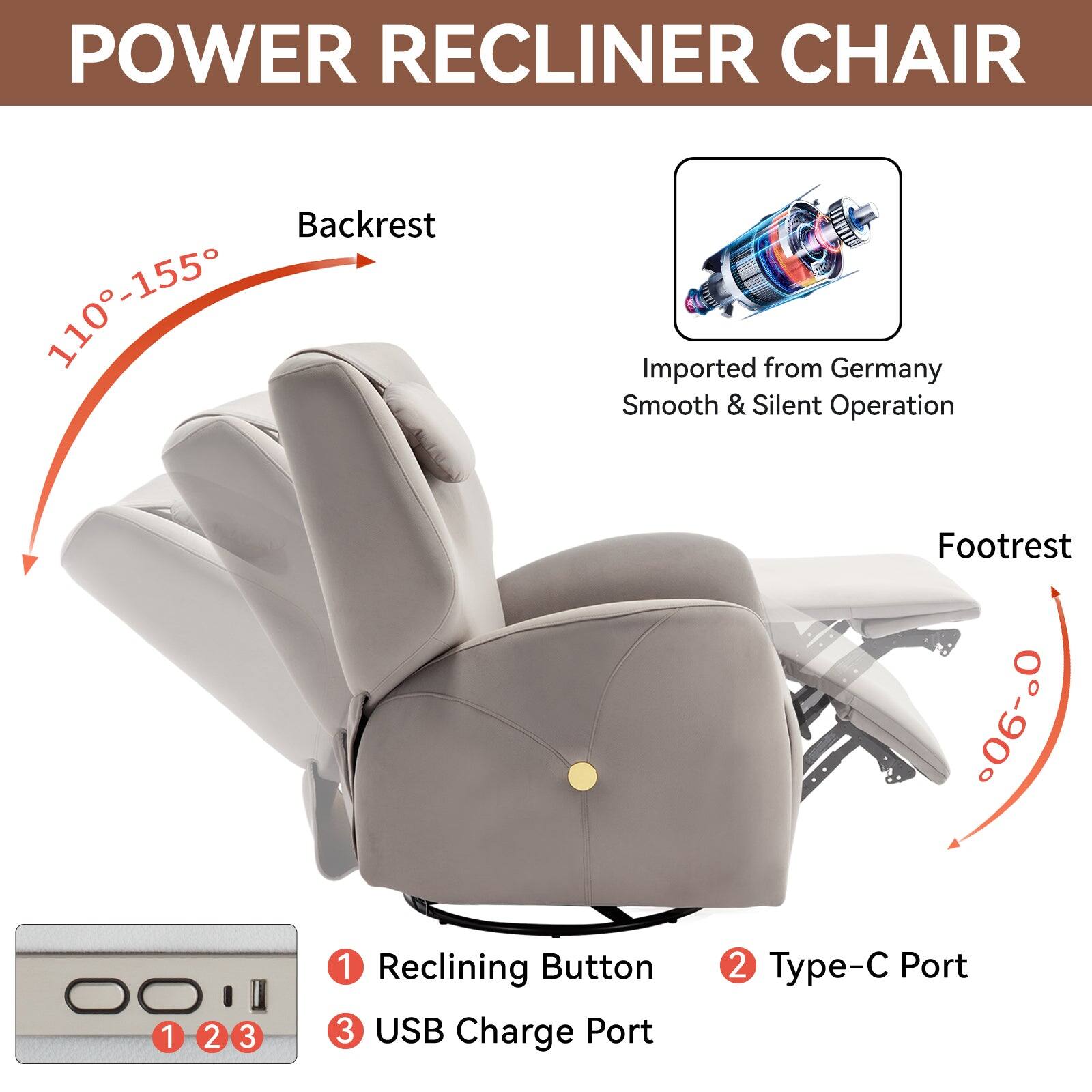 POWER RECLINER CHAIR
Backrest 110-155
Imported from Germany
Smooth & Silent Operation
Footrest 0-90
1 Reclining Button
2 Type-C Port
3 USB Charge Port