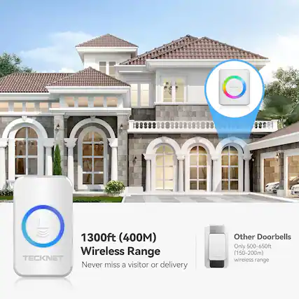 1300ft (400M) Wireless Range
TECKNET
Never miss a visitor or delivery
Other Doorbells
Only 500-650ft (150-200m) wireless range