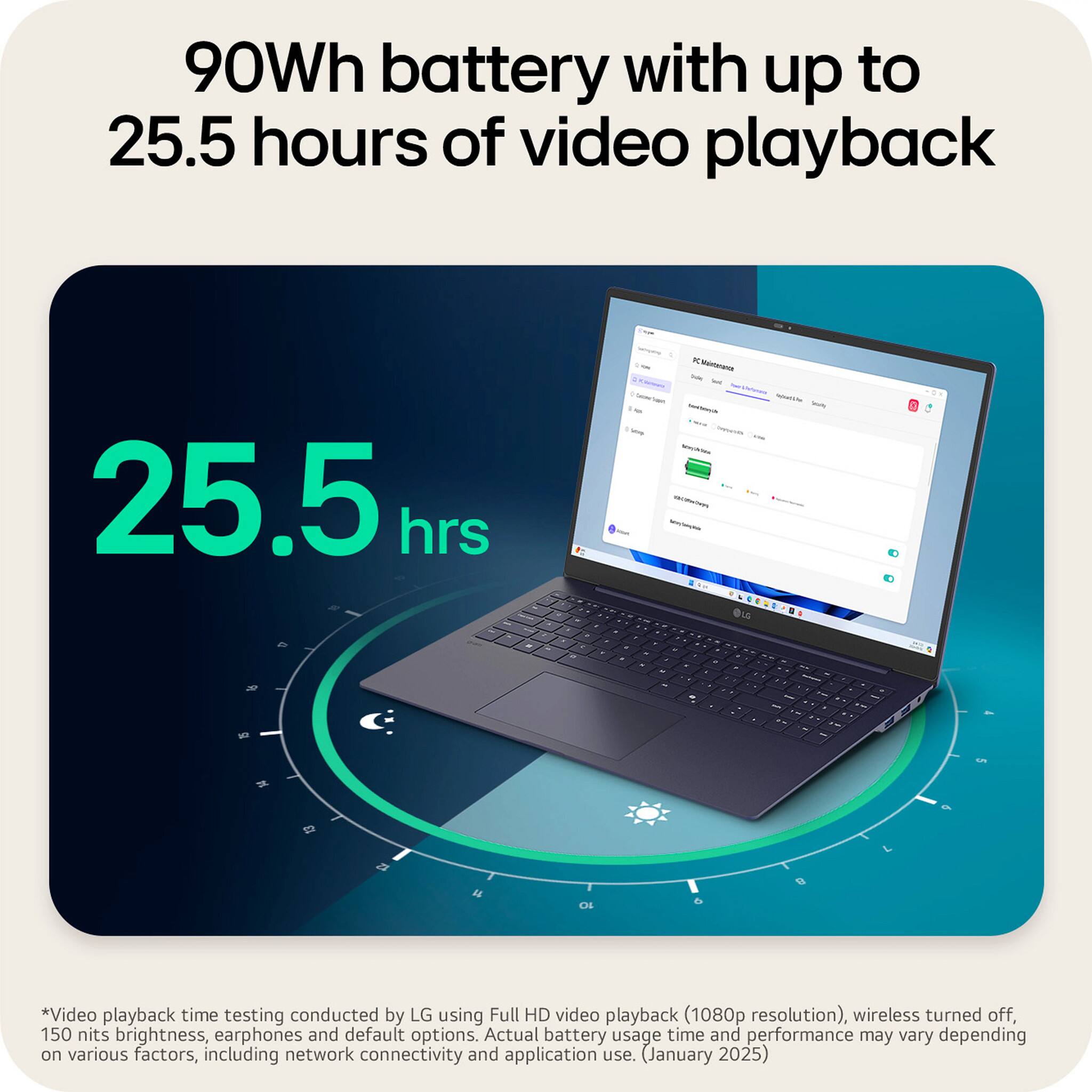90Wh battery with up to 25.5 hours of video playback

25.5 hrs

*Video playback time testing conducted by LG using Full HD video playback (1080p resolution), wireless turned off, 150 nits brightness, earphones and default options. Actual battery usage time and performance may vary depending on various factors, including network connectivity and application use. (January 2025)