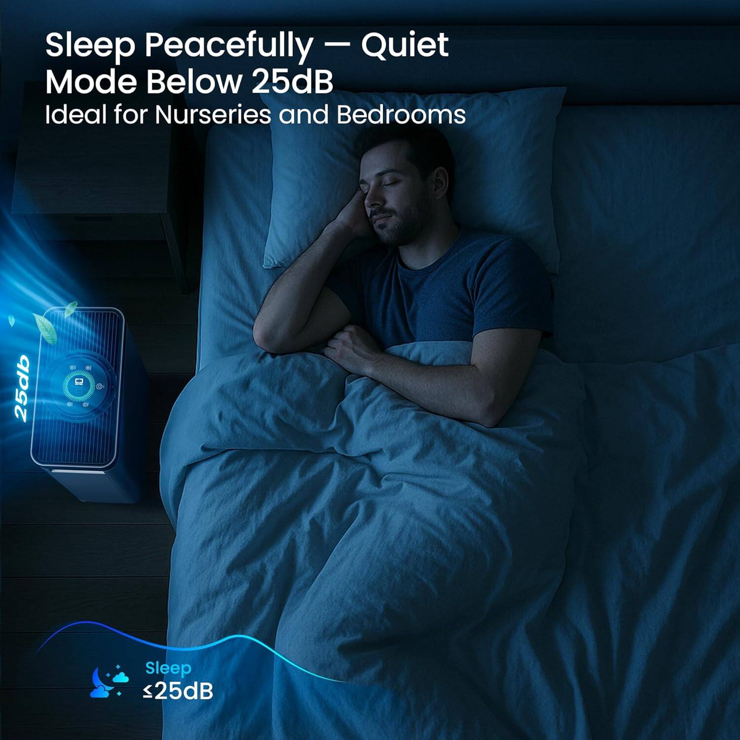 Sleep Peacefully – Quiet Mode Below 25dB  
Ideal for Nurseries and Bedrooms  

Sleep ≤25dB