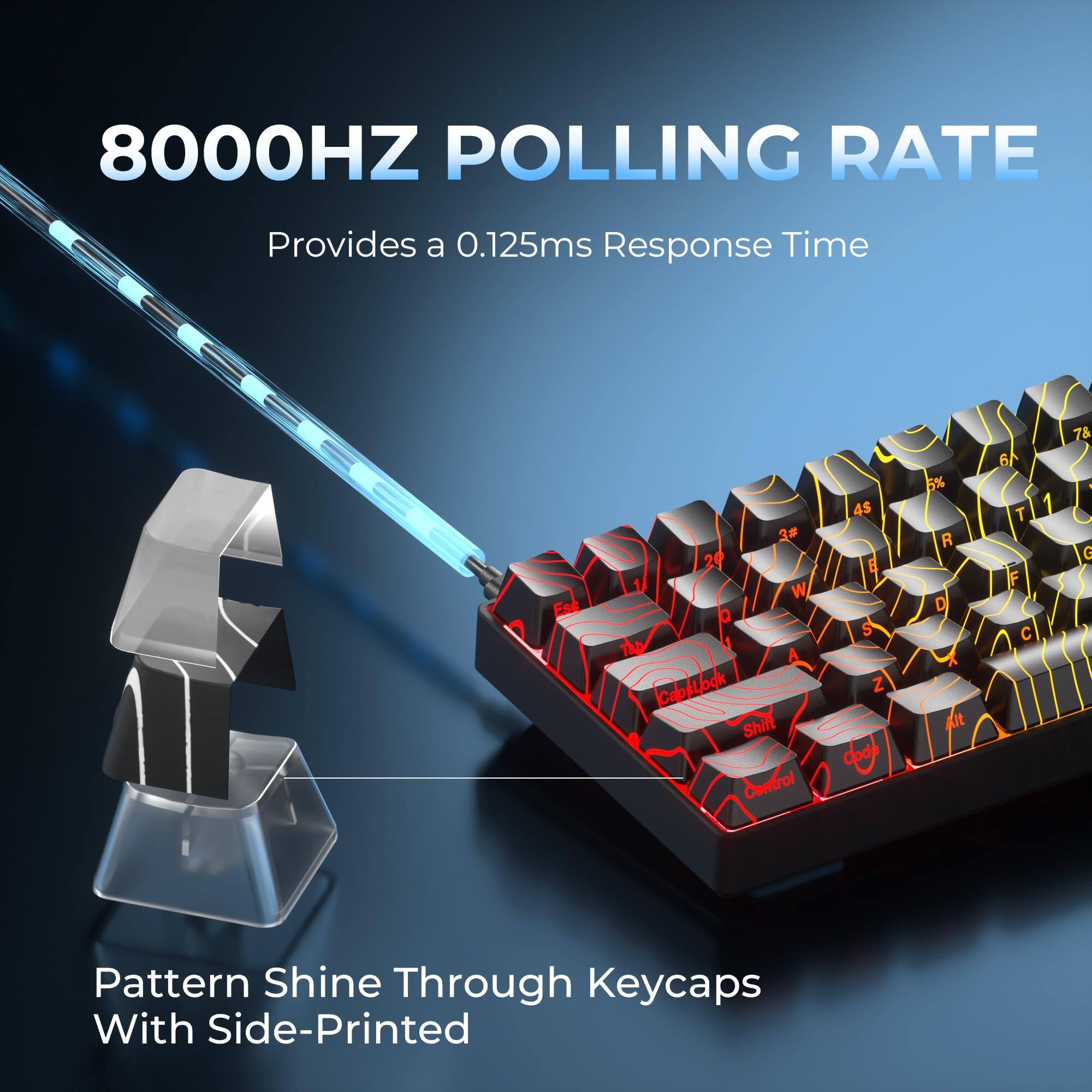 8000HZ POLLING RATE  
Provides a 0.125ms Response Time  

Pattern Shine Through Keycaps With Side-Printed
