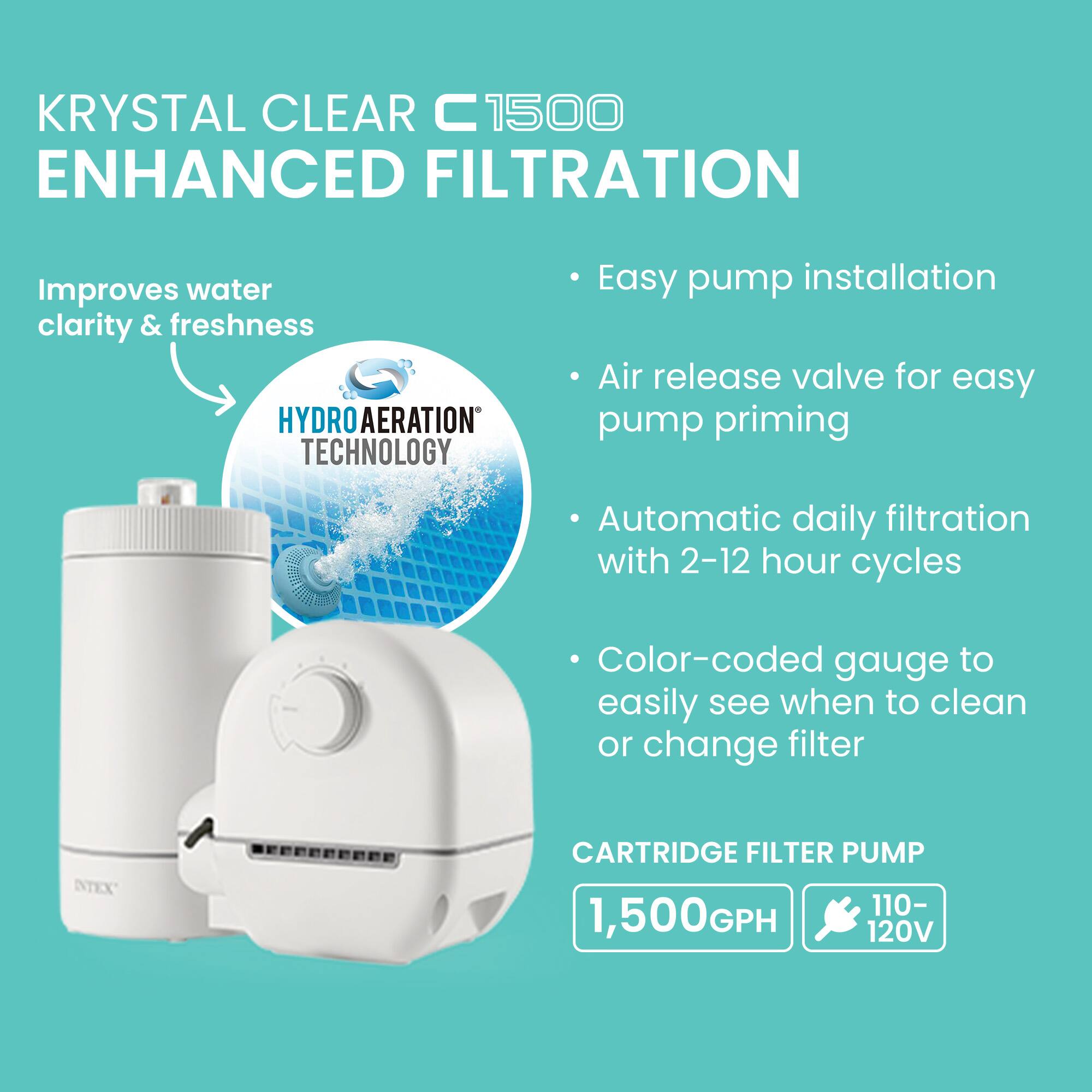 KRYSTAL CLEAR C1500 ENHANCED FILTRATION  
Improves water clarity & freshness  

HYDRO AERATION TECHNOLOGY  
- Easy pump installation  
- Air release valve for easy pump priming  
- Automatic daily filtration with 2-12 hour cycles  
- Color-coded gauge to easily see when to clean or change filter  

CARTRIDGE FILTER PUMP  
1,500GPH  
110-120V