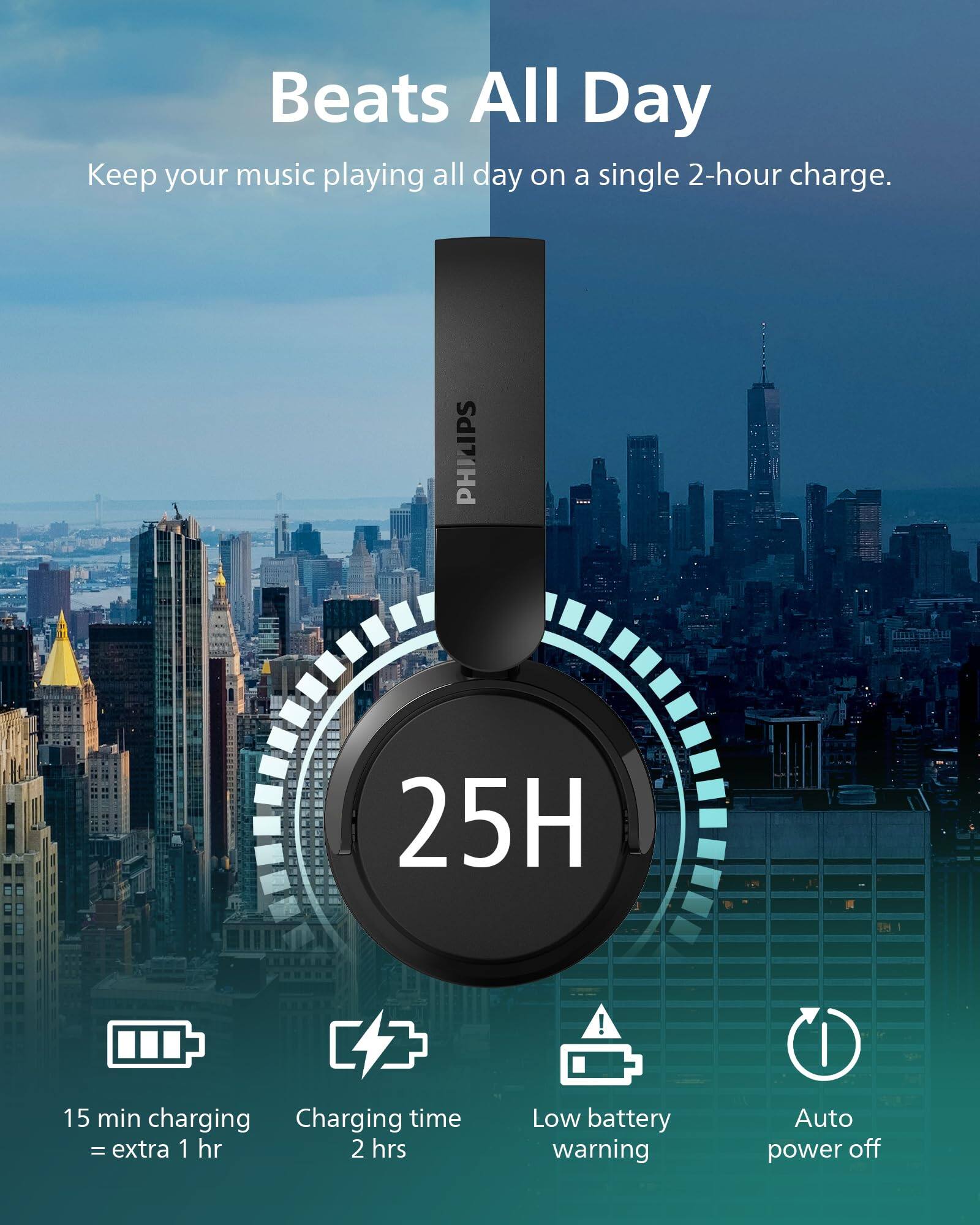 Beats All Day  
Keep your music playing all day on a single 2-hour charge.  

PHILIPS 25H  

15 min charging = extra 1 hr  
Charging time = 2 hrs  
Low battery warning  
Auto power off