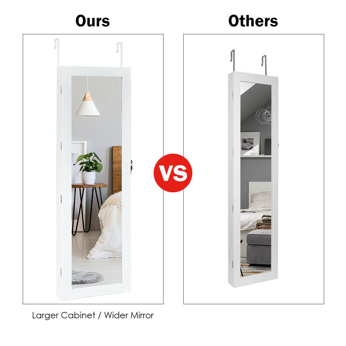 Ours  
Others  
VS  
Larger Cabinet / Wider Mirror