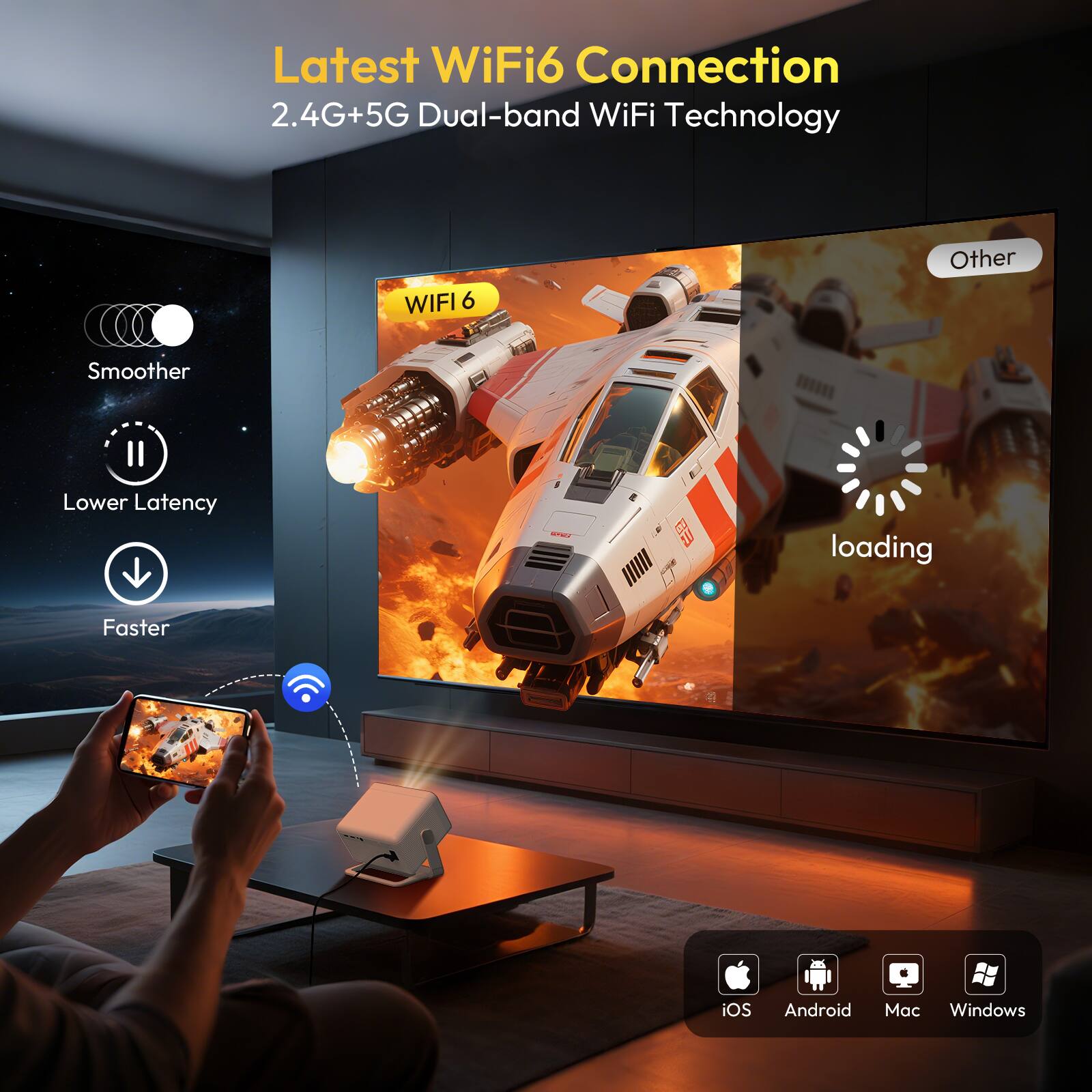Latest WiFi6 Connection  
2.4G+5G Dual-band WiFi Technology  

- Smoother  
- Lower Latency  
- Faster  

WIFI 6  

loading  

iOS Android Mac Windows