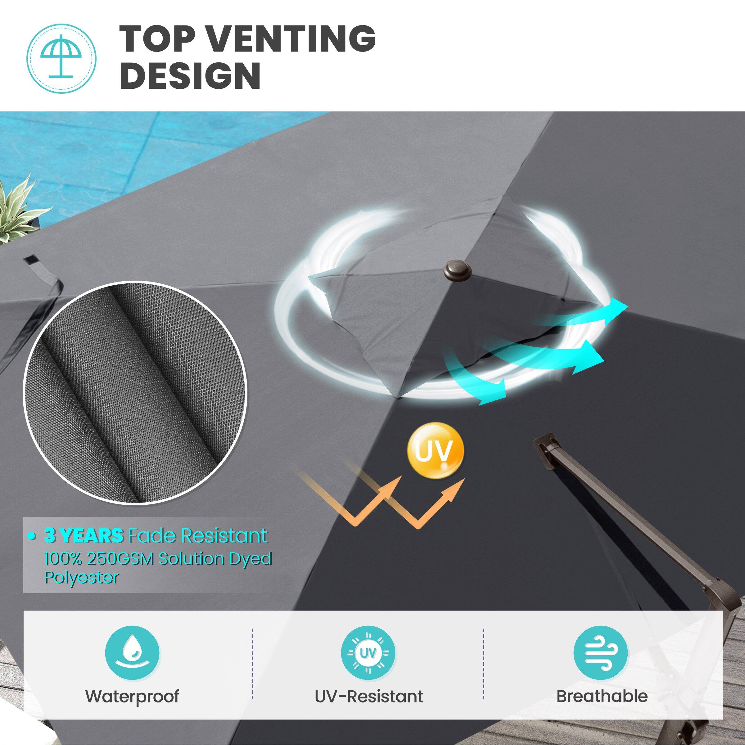 TOP VENTING DESIGN

- 3 YEARS Fade Resistant
- 100% 250GSM Solution Dyed Polyester

Waterproof
UV-Resistant
Breathable