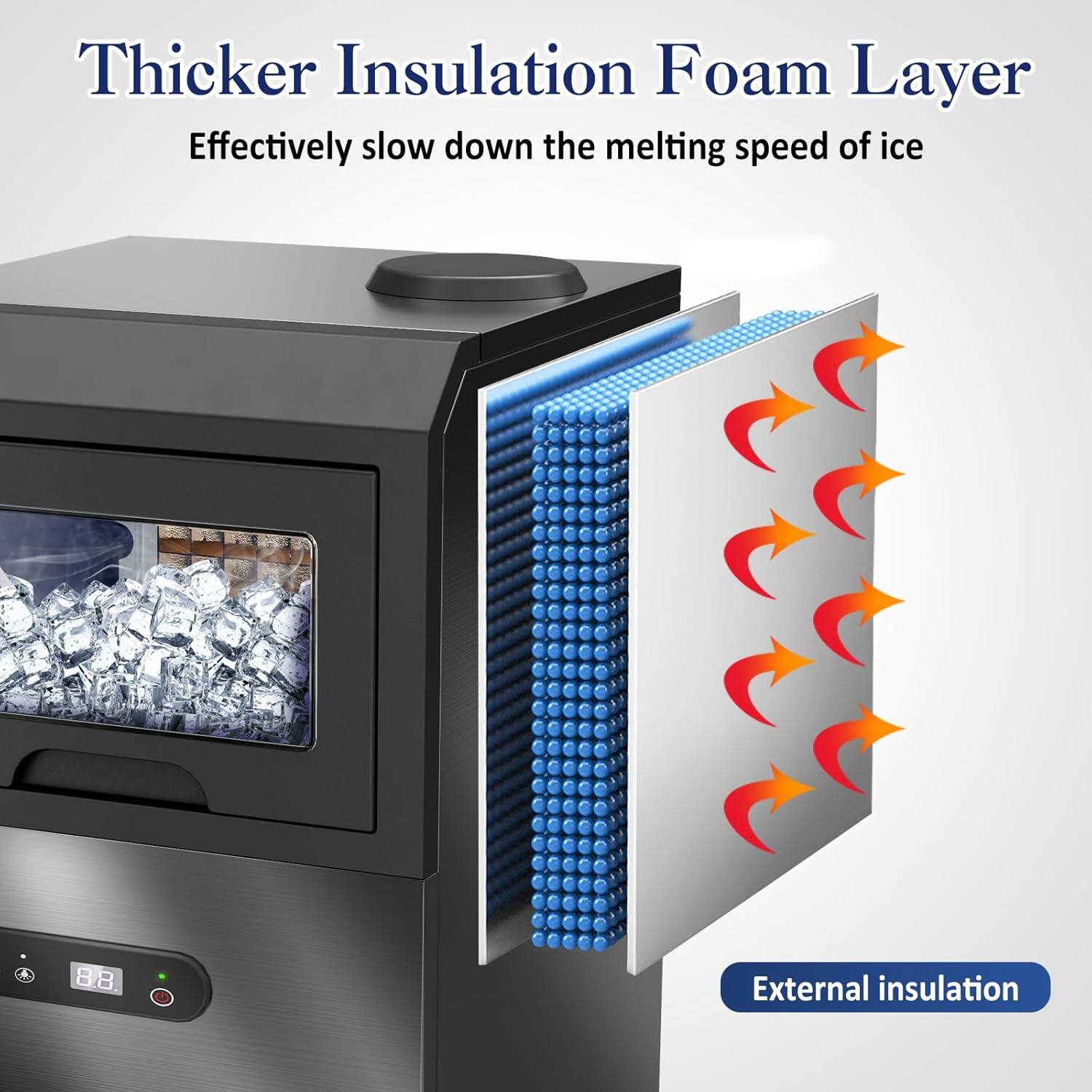 Thicker Insulation Foam Layer  
Effectively slow down the melting speed of ice  

8.8 External insulation