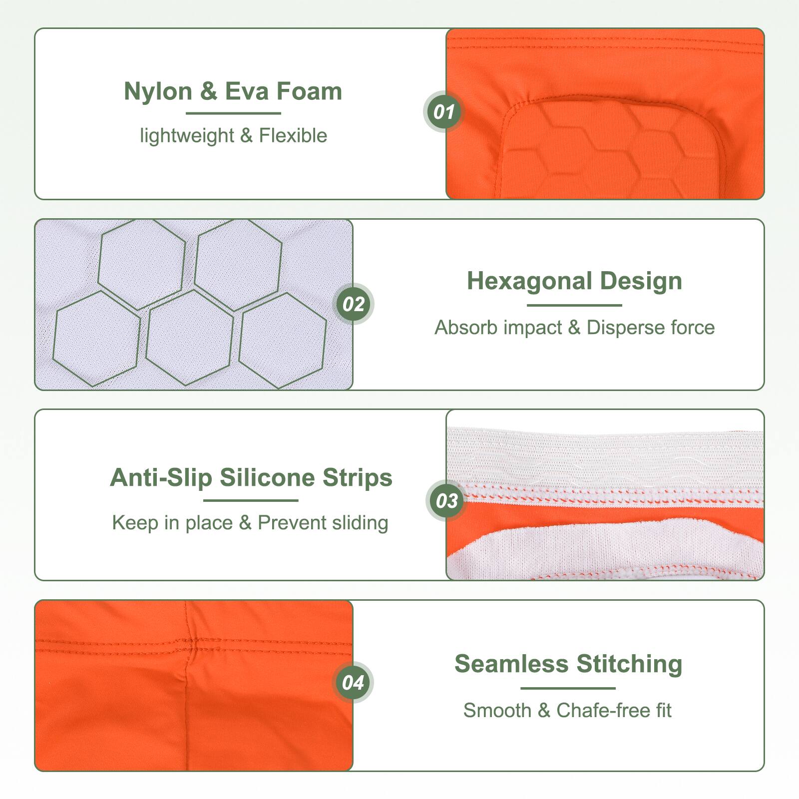 Nylon & Eva Foam lightweight & Flexible

Hexagonal Design
Absorb impact & Disperse force

Anti-Slip Silicone Strips
Keep in place & Prevent sliding

Seamless Stitching
Smooth & Chafe-free fit