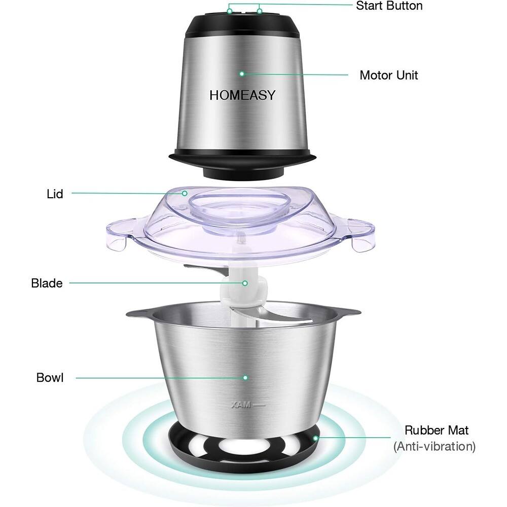 Start Button  
HOMEASY Motor Unit  
Lid  
Blade  
Bowl  
Rubber Mat (Anti-vibration)