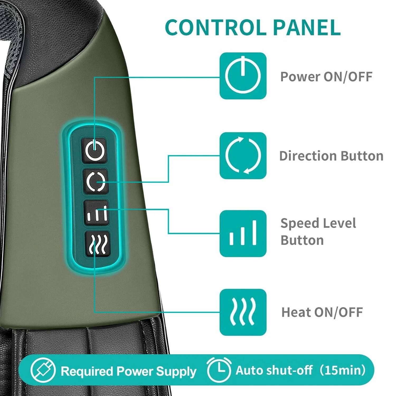 CONTROL PANEL

- Power ON/OFF
- Direction Button
- Speed Level Button
- Heat ON/OFF

Required Power Supply

Auto shut-off (15min)