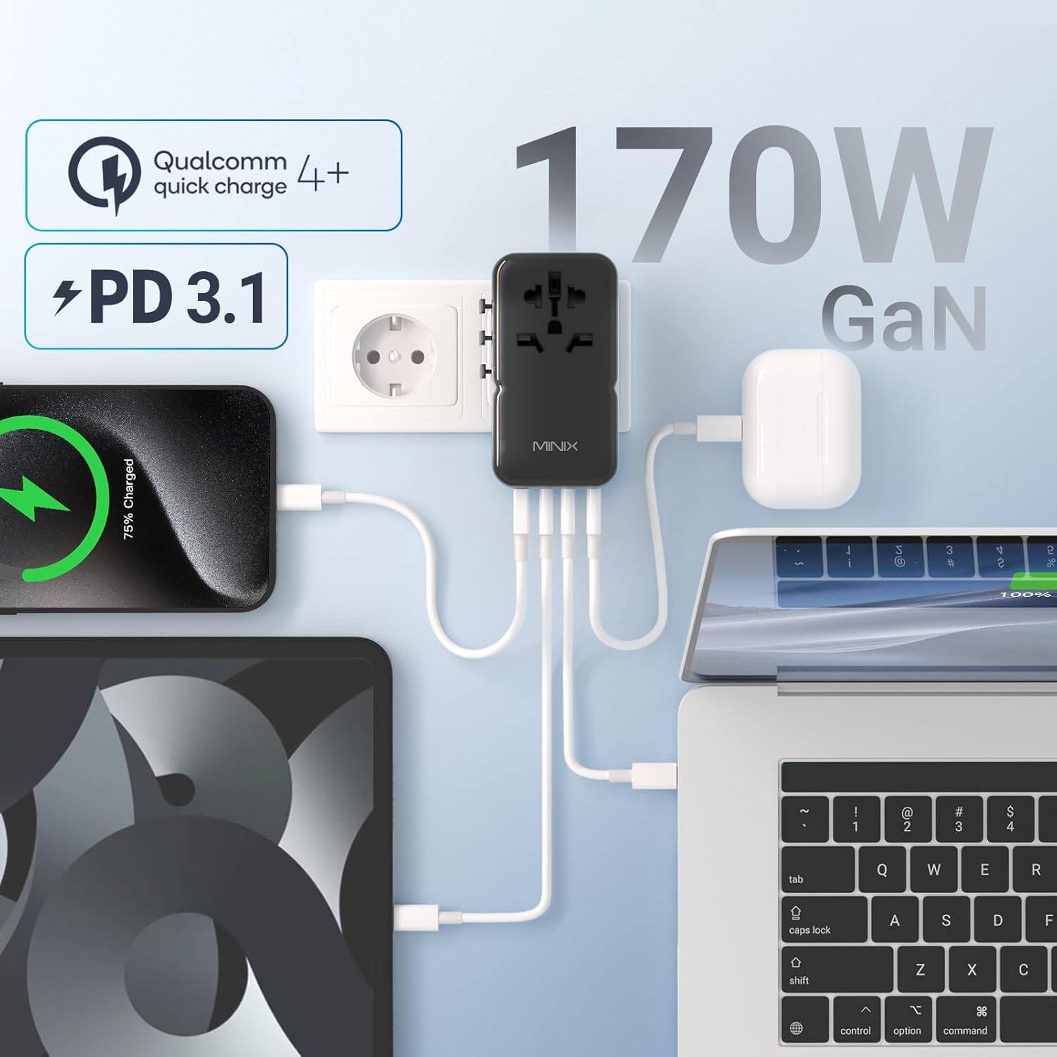 The image features a variety of electronic devices, including a laptop, a tablet, a smartphone, and a power bank. The devices are all connected to a charging station, which is powered by a 170W GaN charger. The charger is compatible with Qualcomm Quick Charge 4+ PD 3.1 technology, allowing for fast and efficient charging. The devices are also connected to a wall outlet, ensuring that they have a reliable source of power. The image is promoting the use of this charging station and the benefits of using a 170W GaN charger for charging multiple devices at once.