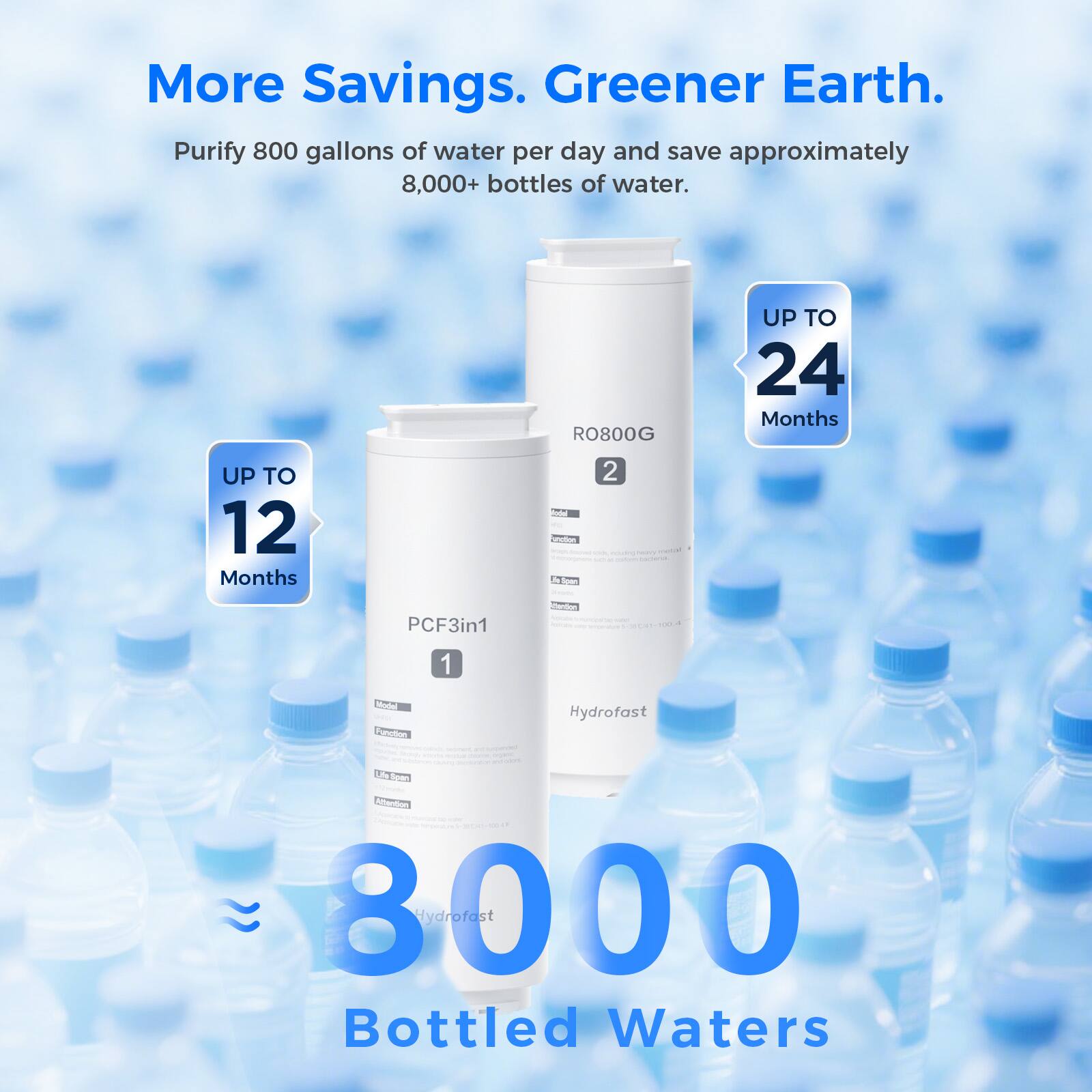 More Savings. Greener Earth.

Purify 800 gallons of water per day and save approximately 8,000+ bottles of water.

UP TO 12 Months  
PCF3in1

UP TO 24 Months  
RO800G

Hydrofast

8000 Bottled Waters