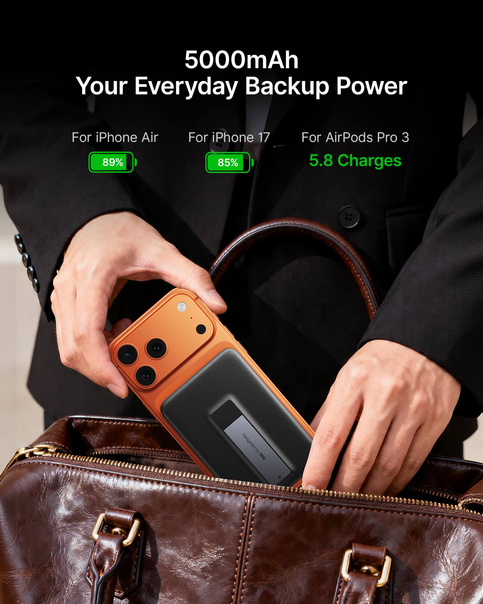 5000mAh Your Everyday Backup Power  
For iPhone Air 89%  
For iPhone 17 85%  
For AirPods Pro 3  
5.8 Charges  
Designed by NILI